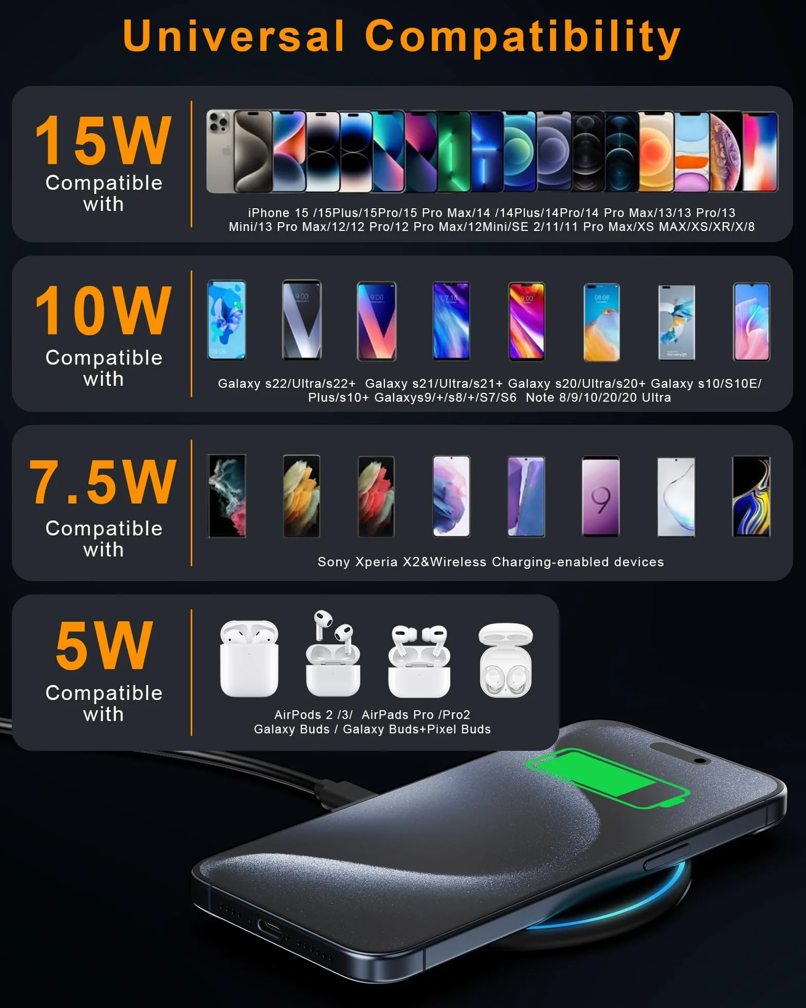 Ładowarka bezprzewodowa 15 W dla iPhone 16 Pro Max, Samsung Galaxy S24