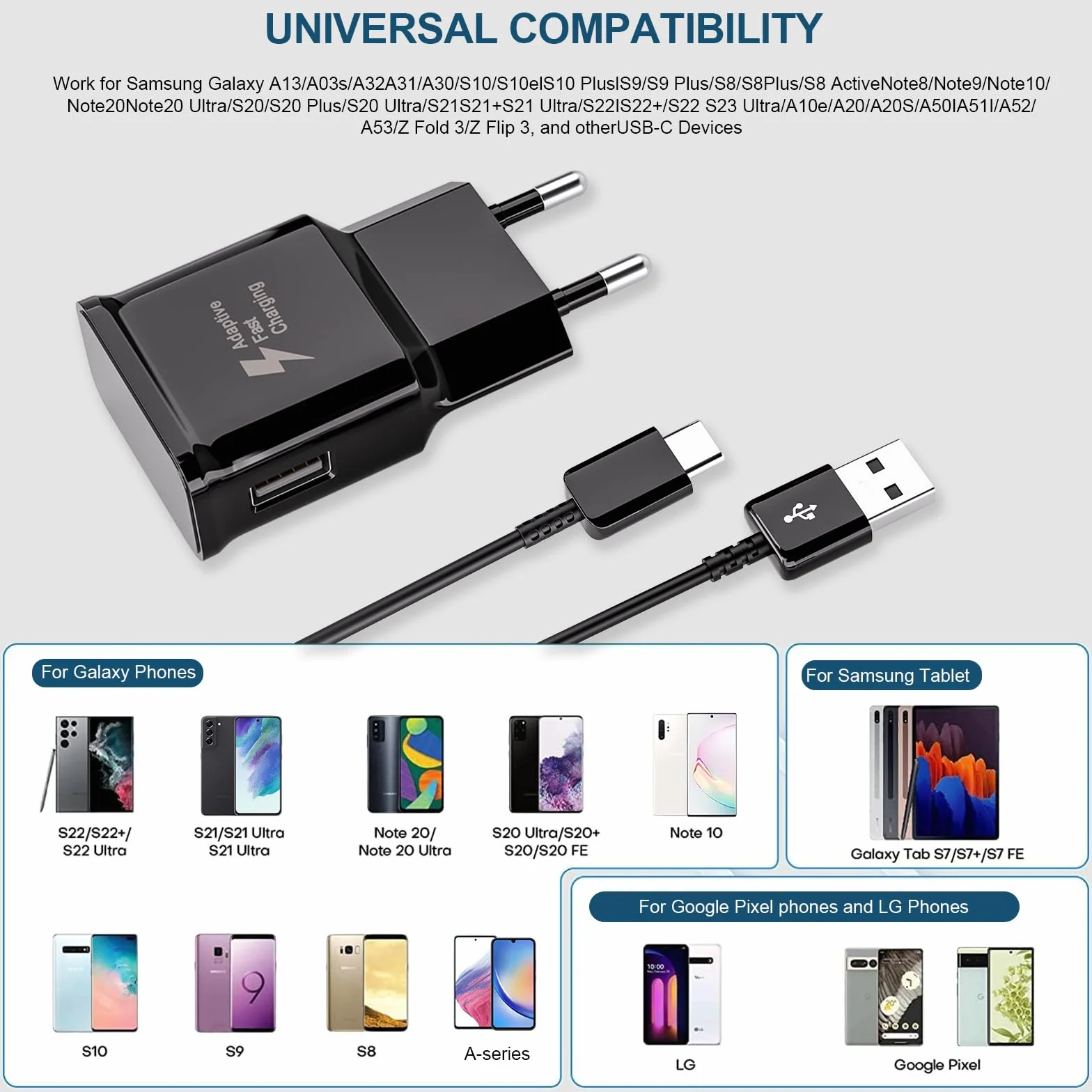 Ładowarka USB Samsung Galaxy A54 A53 A34 A33 szyba ładowarka USB C 2m