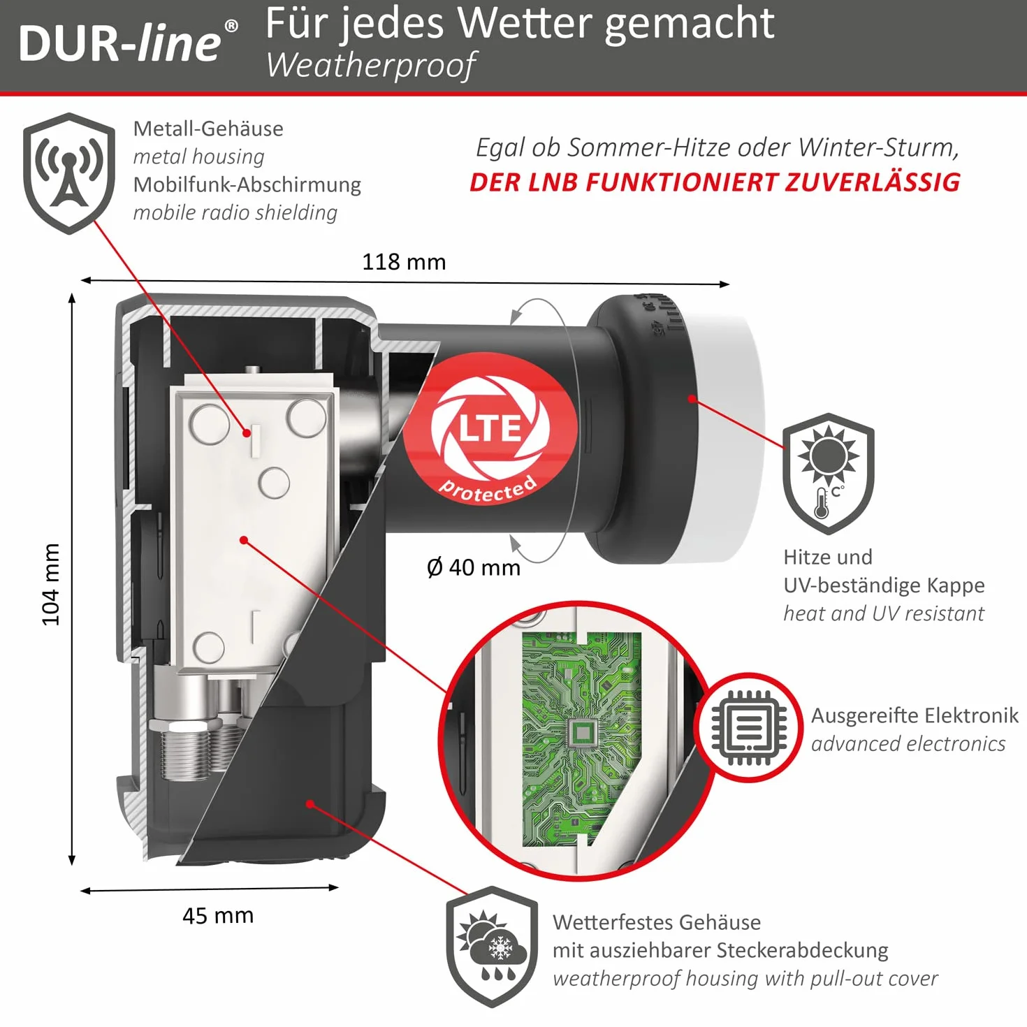Dur-Line + Ultra – LNB + + filtr zakłóceń LTE + + [Full HD, HDTV, 3D, LTE/UMTS/GSM/DECT] Produkt Filtra Dur-Line