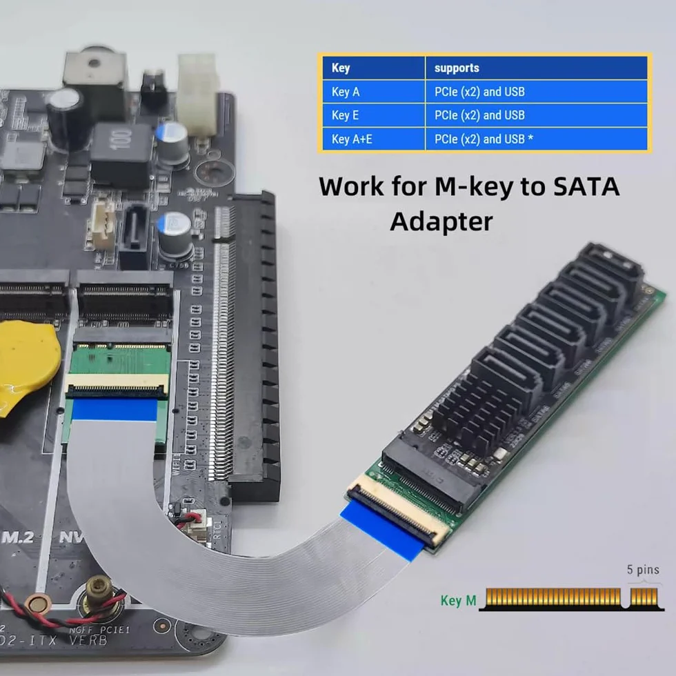 2230 NGFF A+E-Key męski na NVME M-key żeński kabel przedłużający do płyty głównej laptopa SSD 2280