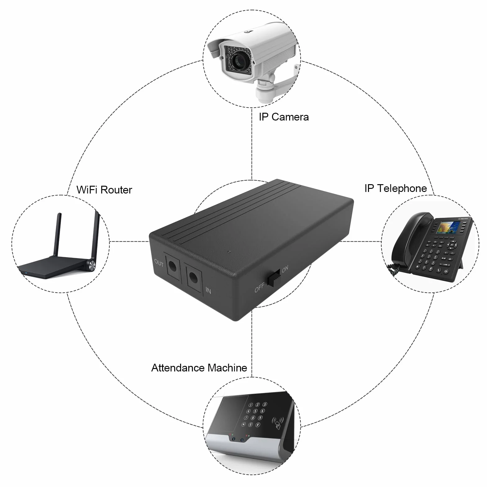 Zasilacz awaryjny Mini UPS 12V, 7800mah Zasilacze awaryjne bateria zapasowa ups bank mocy do routera kamery, Back up Battery Powerbank z Wyjście 12V DC