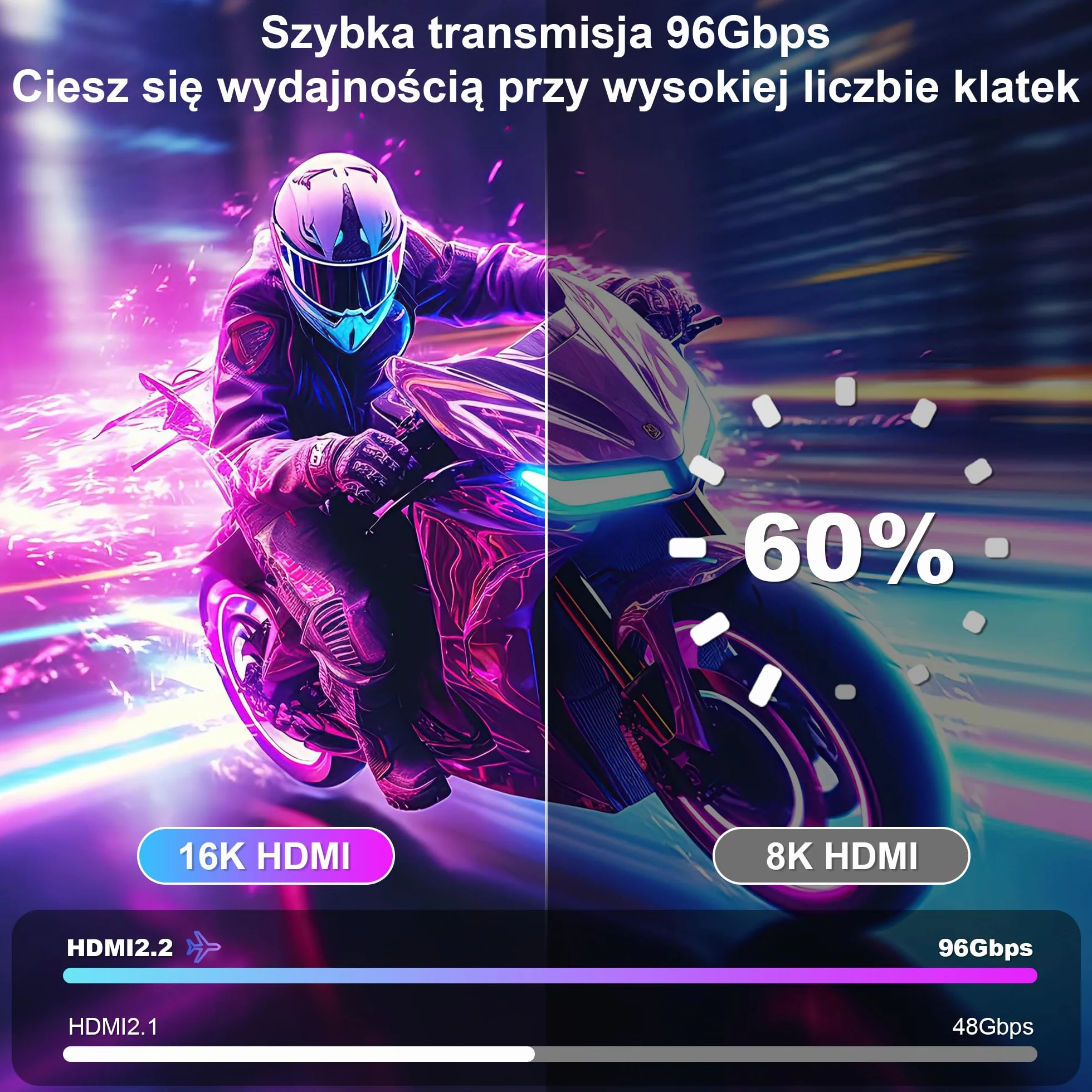 2 sztuki Kabel przedłużający HDMI 2.2 CABLAPTOP,2 m,ultra wysoka prędkość 96 Gbps,16K/8K@60Hz 4K@120Hz/480Hz,obsługuje eARC i HDCP 2.3,synchronizuje dźwięk i obraz Ultra HD,adapter męsko-żeński