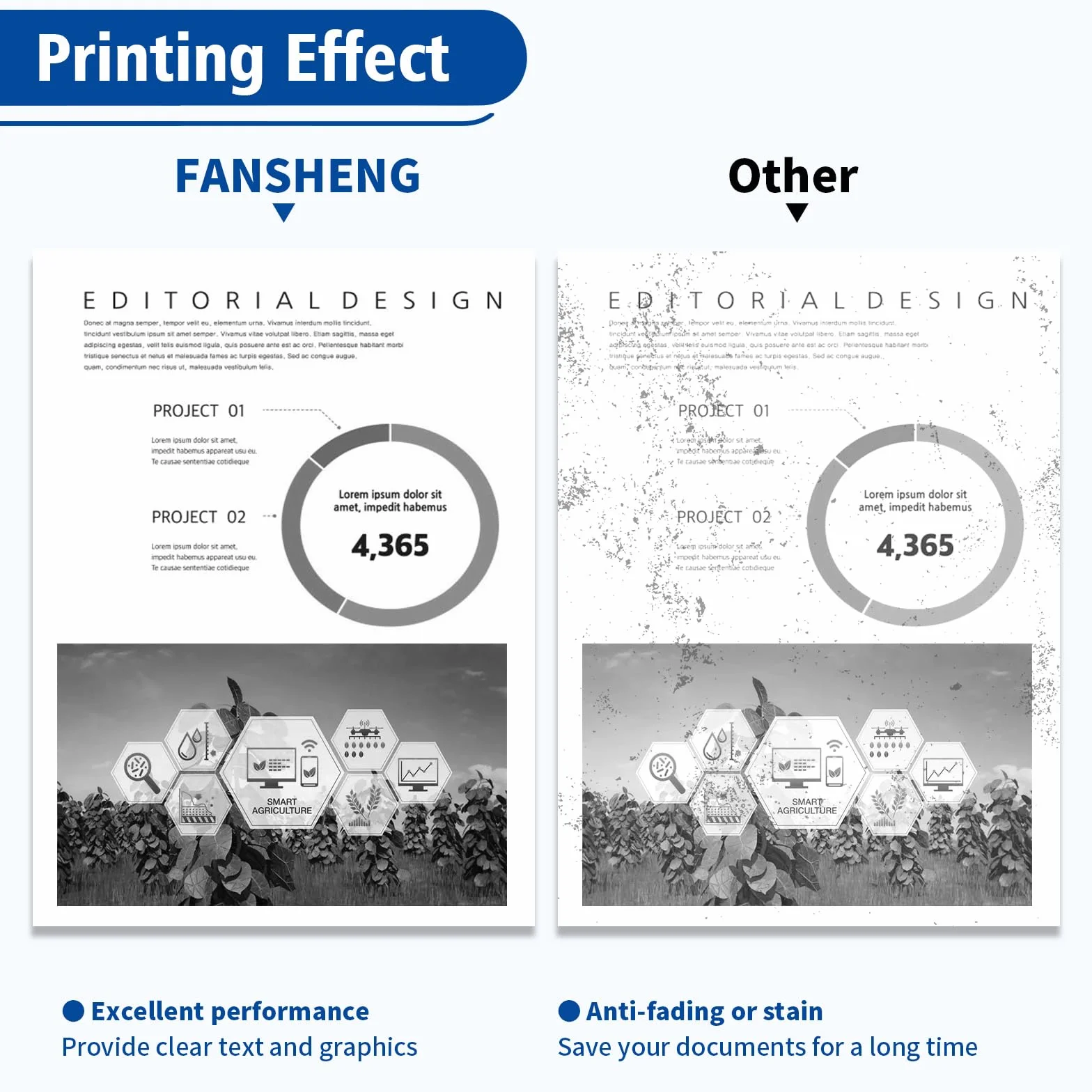 142X 1420X 【z chipem】 Toner W142X W1420X kompatybilny z H P do LaserJet MFP M140w M110w M139w / MFP M110 M139 M140 drukarka 2000 stron 142 A 1420A W1420A 142A (1 czarny)
