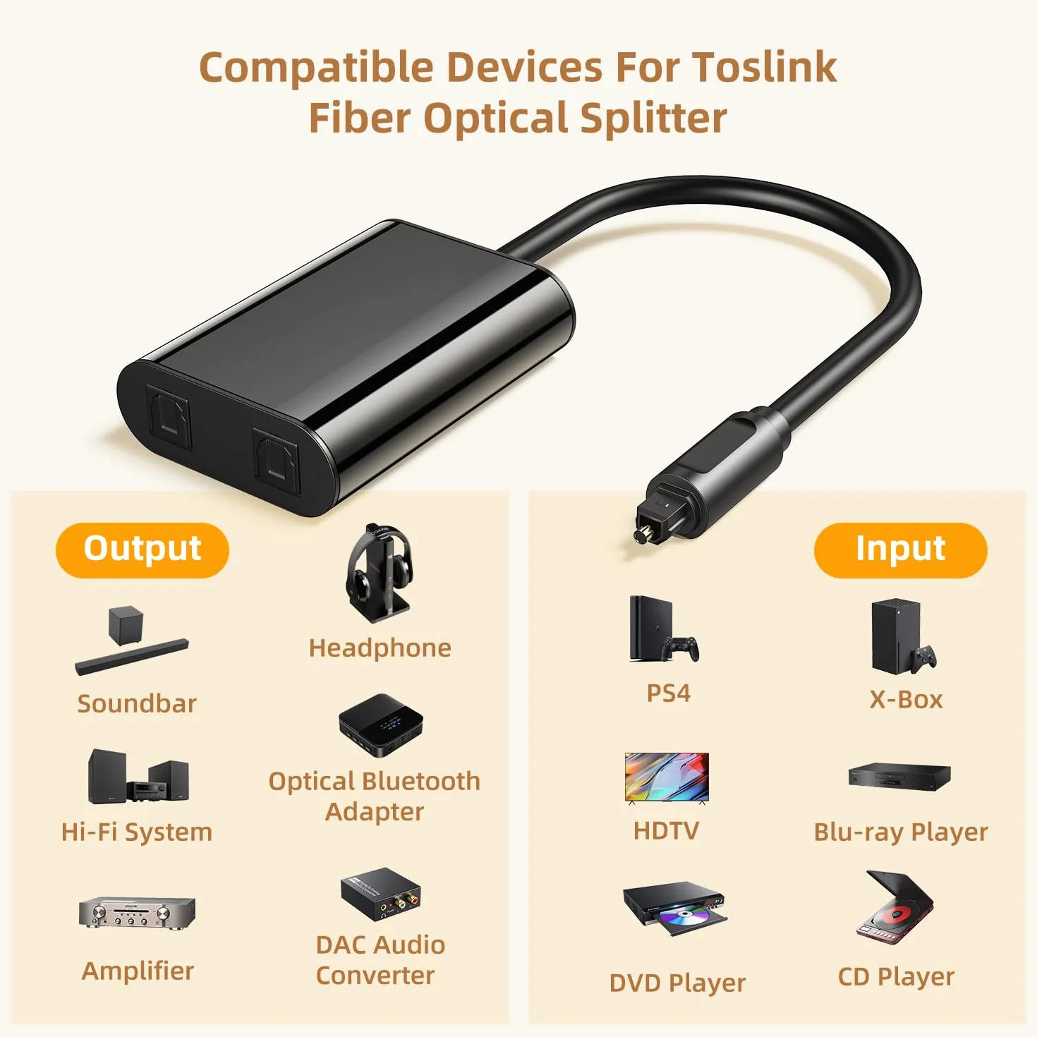 【Ulepszony】ANDTOBO Cyfrowy Toslink Fiber Rozdzielacz optyczny 1 in 2 Out Kabel adaptera audio【Zwiększanie sygnału】