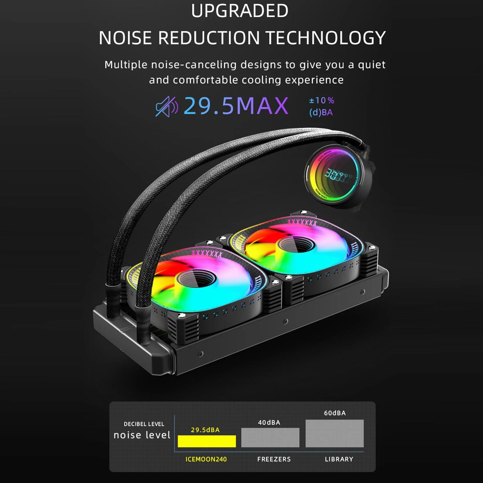 Jiawu Chłodnica Procesora Cieczowego 240Mm, Ekran LCD 2,2 Cala, Chłodnica AIO 240Mm ARGB, Podwójne Wentylatory PWM o Prędkości Obrotowej 1800 Obr./min, Obsługa AM4 AM5, LGA1851/1700 (BLACK)