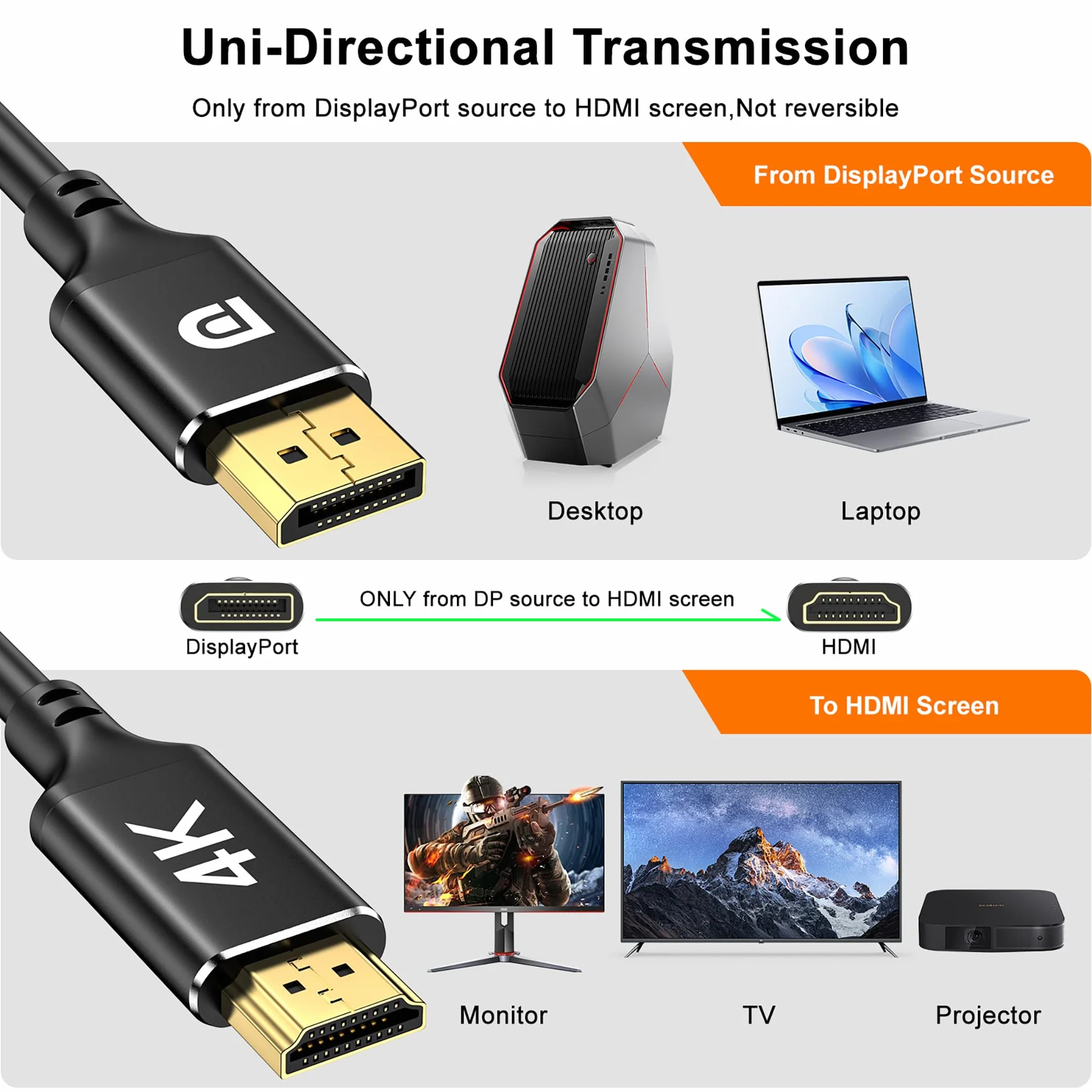 Pozłacany kabel 4K DisplayPort na HDMI, 3 sztuki, 4K przy 30 Hz, 2K przy 60 Hz, 1080P Full HD, jednokierunkowy kabel DP 1.2 do HDMI 1.4, kompatybilny z NVIDIA, AMD, HP, monitorem, komputerem