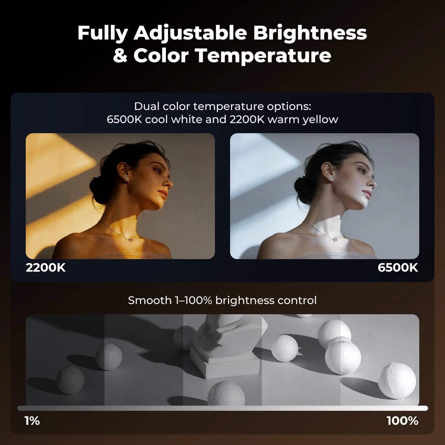 K&F CONCEPT SP25C Latarka LED 25 W z Gimbal DIY GOBO, ładowanie 30 W, szara | Możliwość dostosowania, ściemniania i zoomu 6500 K, bateria 9000mAh (3,7 V), 20 filtrów światła, szybkie ładowanie 30 W