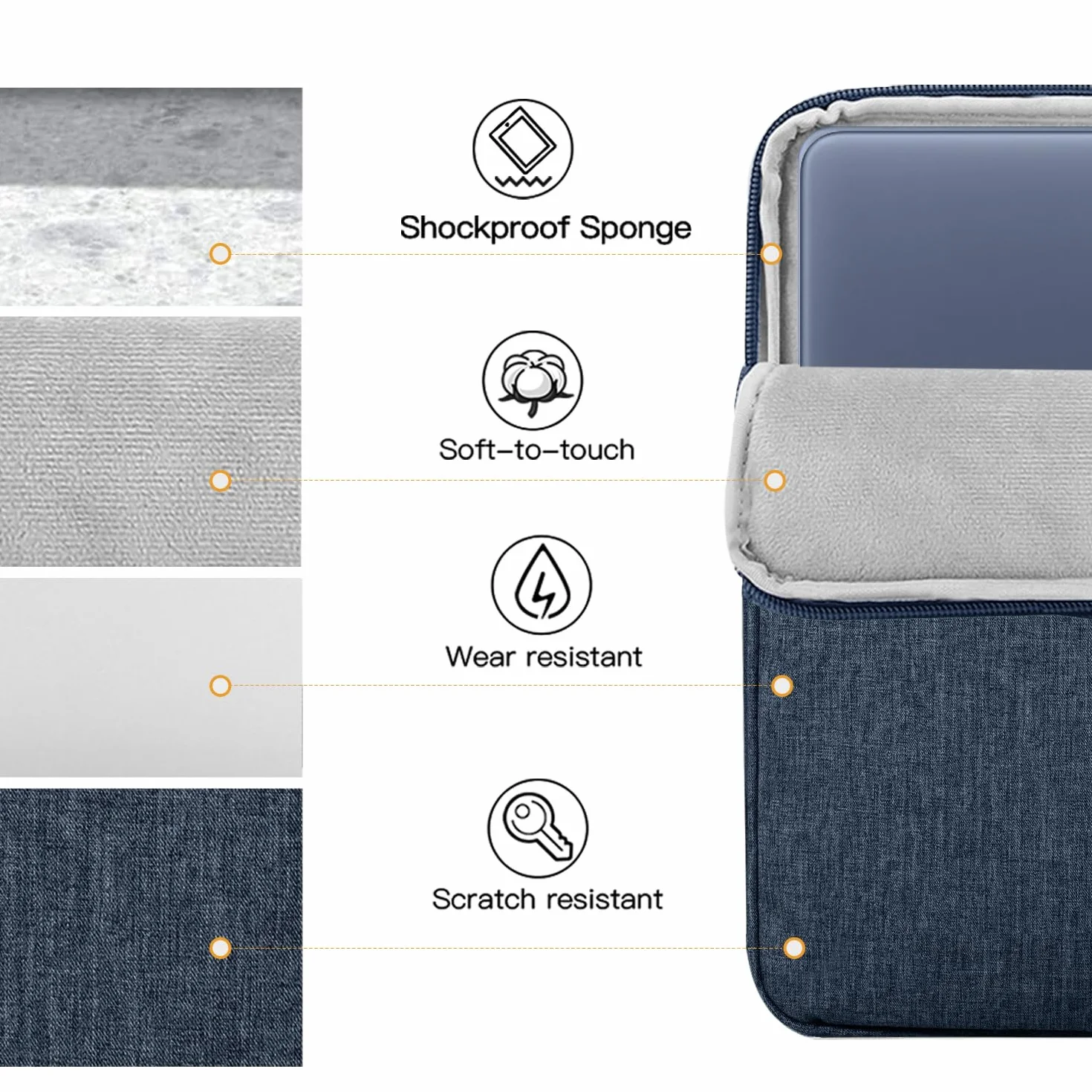 TiMOVO Laptop Sleeve For MacBook Neo 13 Inch, Dark Blue | Carrying Case Compatible With 2026 Model A3404 Equipped With A18 Pro Chip, Built-In 2 Storage Pockets Portable Protective Bag