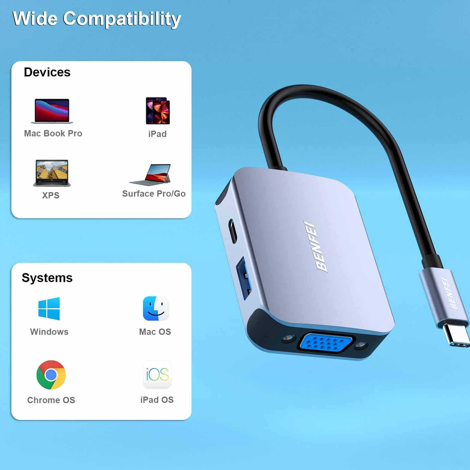 BENFEI USB C HUB 4 w 1, Adapter USB Type-C na HDMI VGA, Adapter USB C na USB, Zasilanie USB Type-C, Kompatybilny z iPhonem 15 Pro/Max, MacBookiem Pro/Air 2023, iPadem Pro, iMac, S23, XPS 17