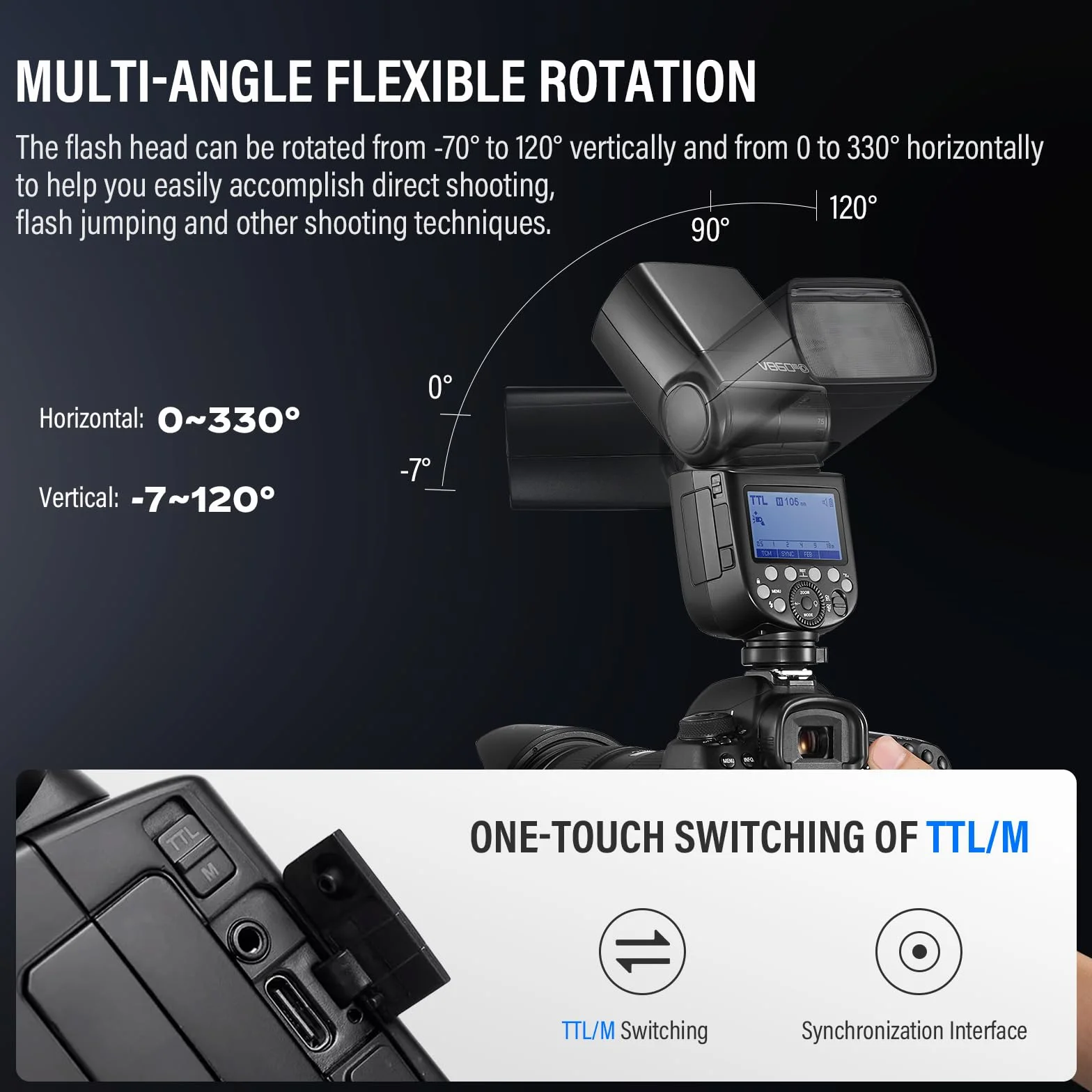 Godox V860III-C lampa błyskowa do aparatu Flash Speedlite Light do Sony 76 Ws 2.4 G TTL HSS 1/8000 s 7,2 V/2600 mAh akumulator litowo-jonowy 0,01-1,5s czas ładowania, 10 stopni lampy błyskowej