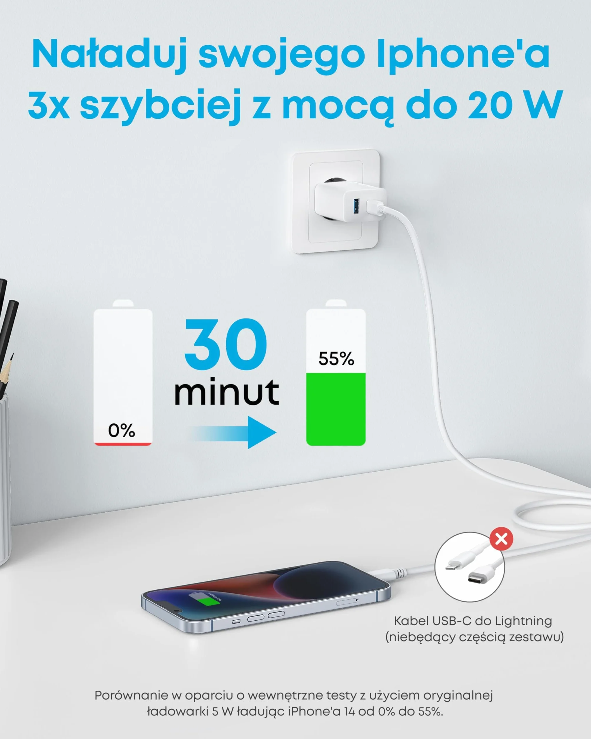 Anker Ładowarka 20W USB C Zasilacz Sieciowy z Kablem USB-C 150cm Biały