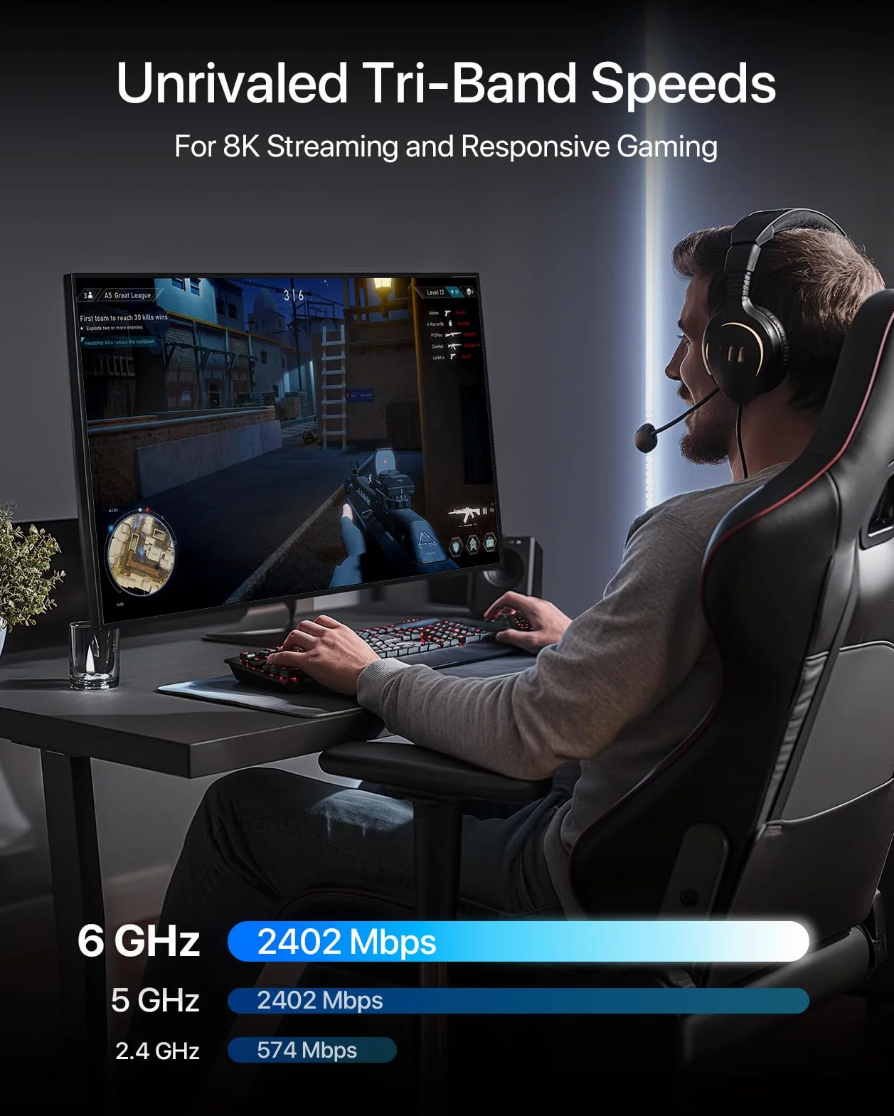 BrosTrend AXE5400 WiFi 6E adapter USB, Tri-Band USB WiFi adapter sieciowy do PC 6GHz 2402Mbps + 5GHz 2402Mbps + 2.4G 574Mbps, ultra niski latencji adapter WiFi do systemu Windows 11/10