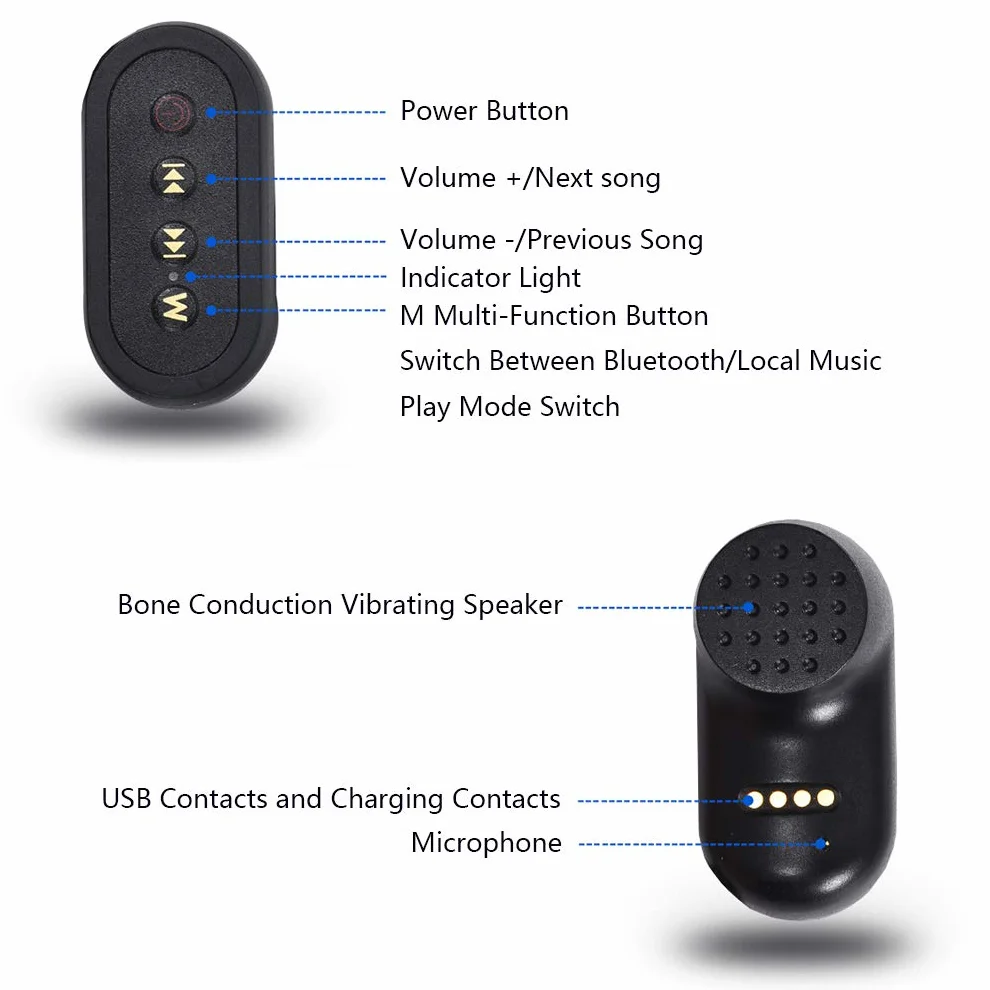 IPX8 wodoodporne słuchawki Bluetooth 5.0, do pływania, z pamięcią 32G, przewodnictwo kostne, bezprzewodowy zestaw słuchawkowy MP3, odtwarzacz muzyczny, słuchawki sportowe, wbudowany mikrofon, 32 GB