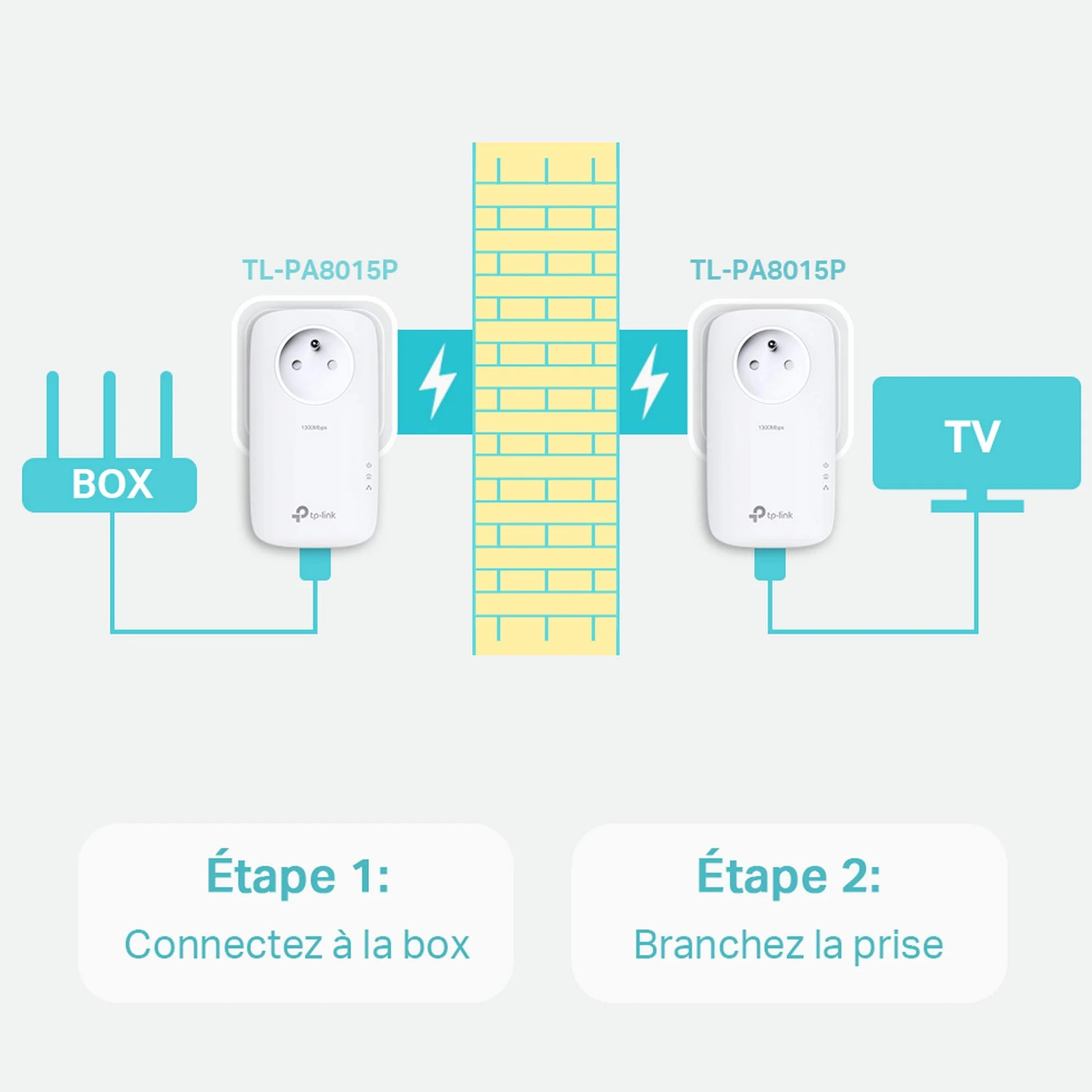 TP-Link TL-PA8015PKIT adapter do komunikacji linii zasilającej, biały