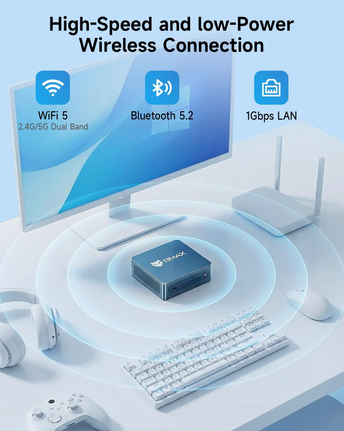 BMAX B4 Plus Mini PC Win11 Pro 12GB LPDDR5 512GB M.2 SSD Intel N95 (do 3,4 GHz) Mikrokomputer biurkowy z 4K HDMI×2/ Type‑C/LAN/WiFi 5 / BT 5.0/4×USB, mały komputer do home office i kina domowego