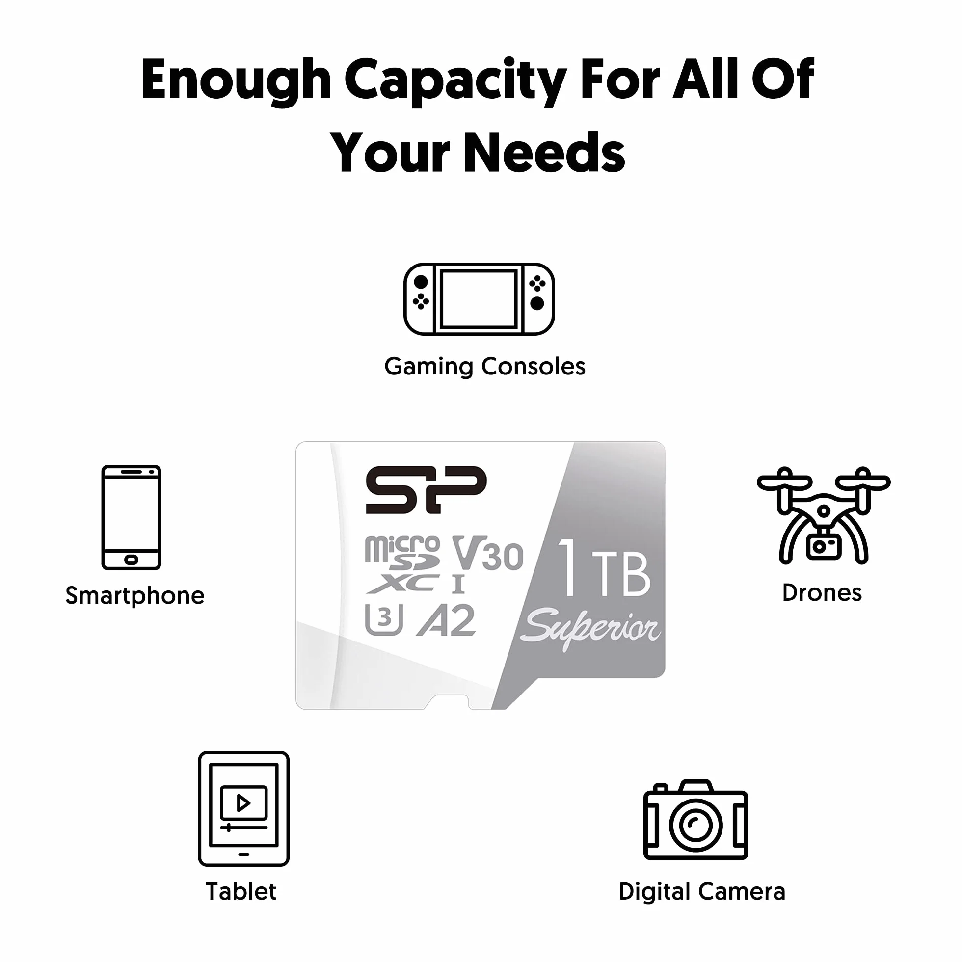 Silicon Power 1TB Superior Micro SDXC UHS-I (U3), V30 4K A2, szybka karta MicroSD, kompatybilna z Nintendo Switch