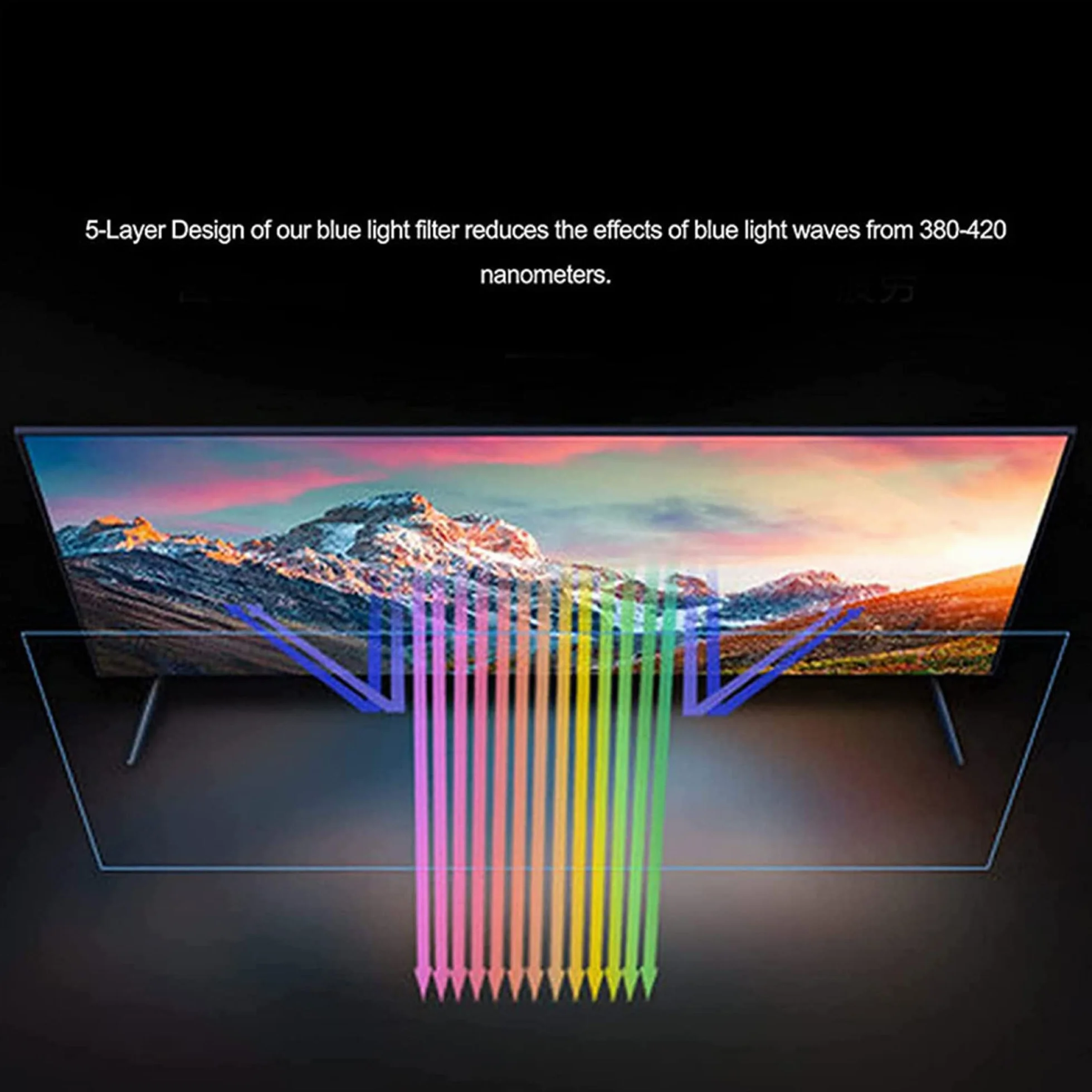 Osłona ekranu, Osłona ekranu telewizora przed niebieskim światłem i promieniowaniem/matowa osłona przeciwodblaskowa, 32–65 cali do LCD 4K OLED QLED HDTV(55in 1221x689mm)