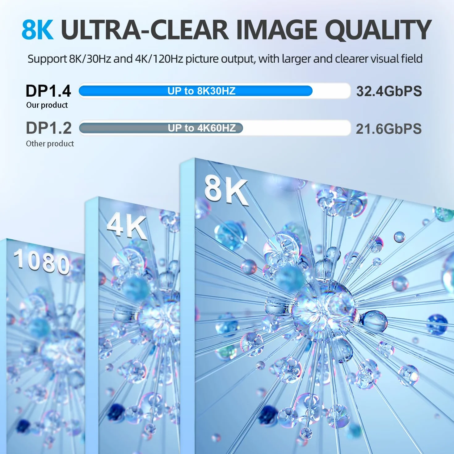 Wzmacniacz DisplayPort 8K, wzmacniacz sygnału DP, obsługa formatów audio DTS-HD/Dolby truehd/DTS/Dolby-ac3 / DSD (szary DP 1.4)