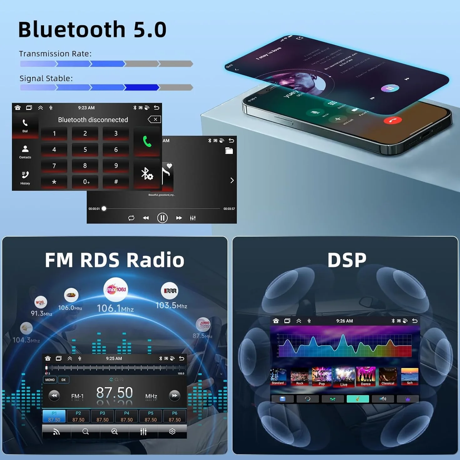 BYNYXI 9 cali 2 GB + 32 GB bezprzewodowy system Android, auto CarPlay, kompatybilny z Ford Transit Custom 2018-2023, Android 14, nawigacja GPS, podzielony ekran, WIFI, Bluetooth, radio samochodowe