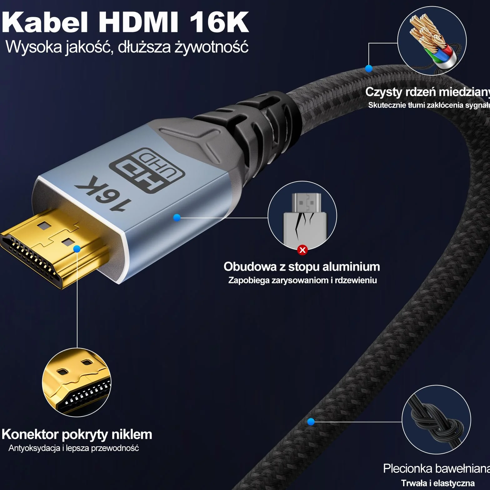 Przewód HDMI 2.2 16K 2m Prawdziwe UHD HDR,Ultra Wysoka Prędkość 96 Gbps,obsługa 16K@60Hz,8K@240Hz,4K@480Hz, zgodny z HDCP,przewód 3D HDMI dla konsoli PS4,HDTV PS5,Gaming PC (3m+3m)