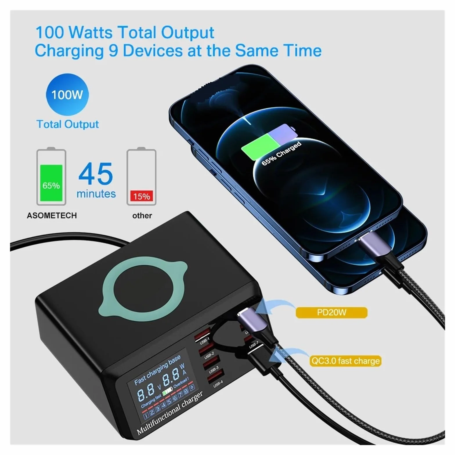 8-portowa Stacja Ładująca USB O Mocy 100 W Z Bezprzewodowym Ładowaniem Cyfrowy Wyświetlacz QC3.0 PD3. Szybkie Ładowanie MożLiwość Szybkiego łAdowania