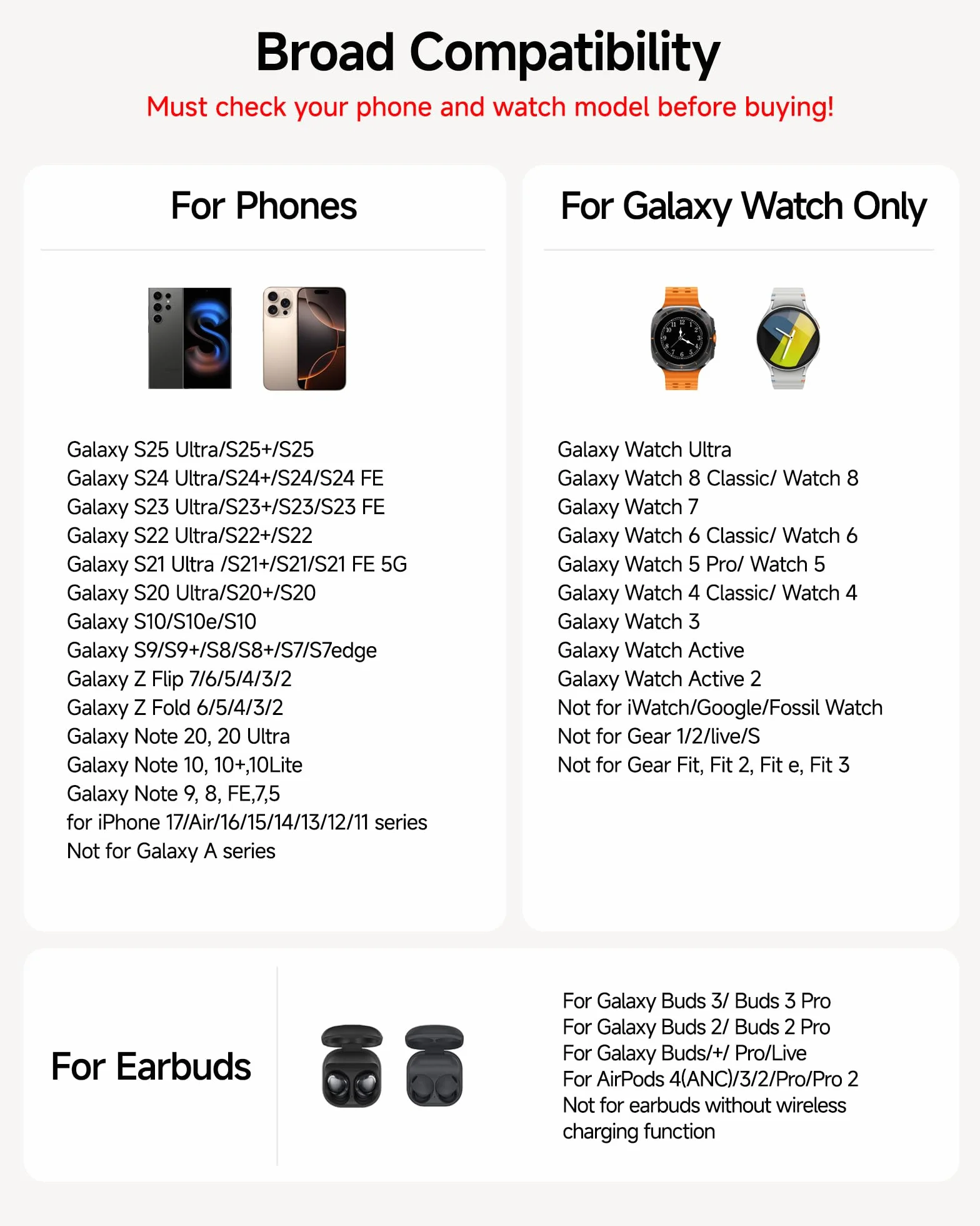 Bezprzewodowa ładowarka do Samsung S26 Ultra, Bezprzewodowa Stacja ładująca 3 w 1 do Samsung Galaxy S26+/S25/S24/S23/Z Flip 7/Z Fold 6/Note 20, for Galaxy Watch 8/Ultra/7/6/5/4, Galaxy Buds 3/3 Pro