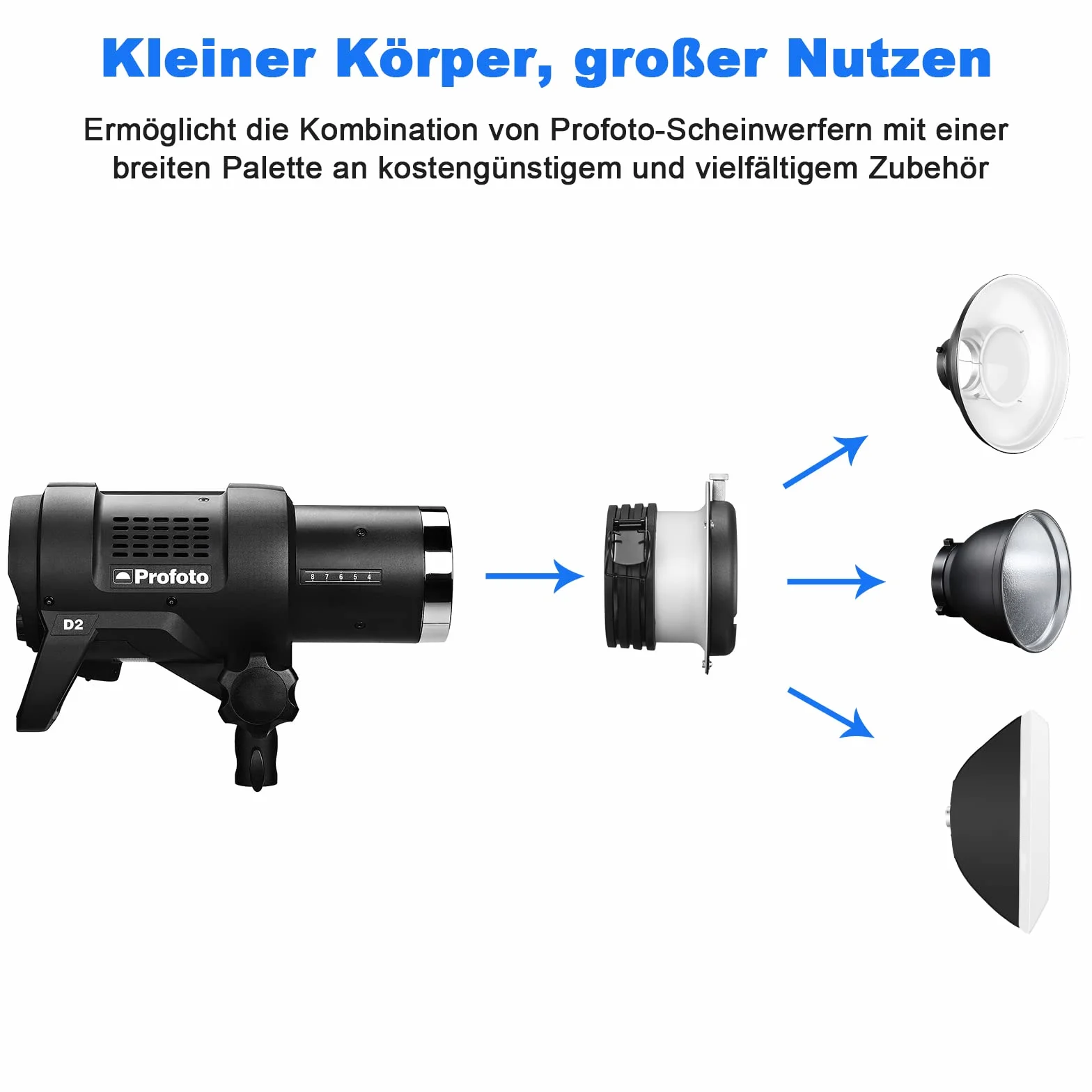 Soonpho SN-707 Bowens Mounts do Profoto Adapter Ring Konwerter Adapter Konwerter Stop do montażu Profoto Mount do Bowens Mount światło ciągłe, światło błyskowe, softbox, światło fotograficzne Monolight