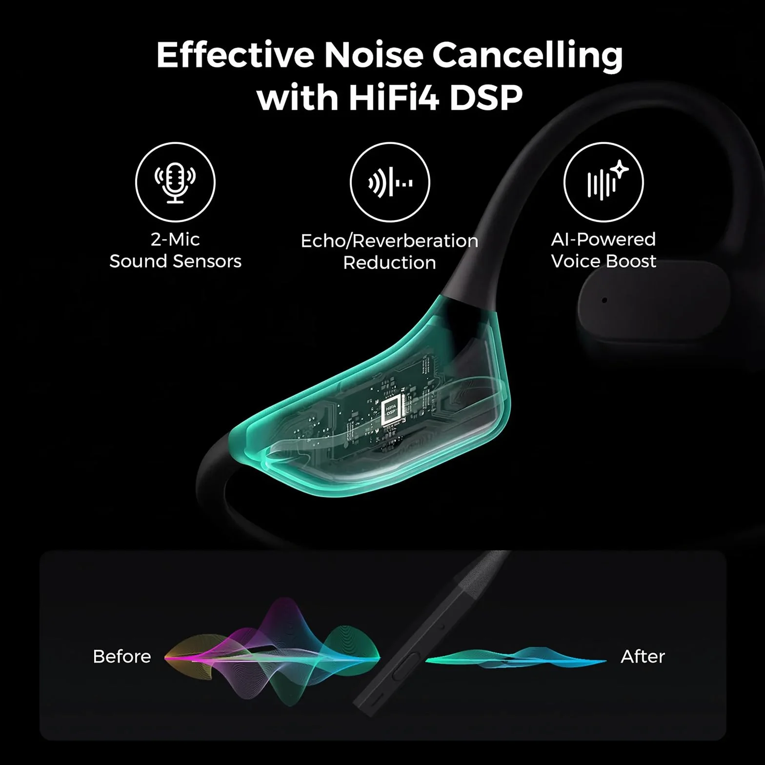 Nuroum OpenEar Pro Bezprzewodowy zestaw słuchawkowy Bluetooth z mikrofonem, redukcja szumów podczas rozmów, połączenie wielopunktowe Bluetooth 5,3,15 H, wygodne, bezprzewodowe słuchawki do pracy