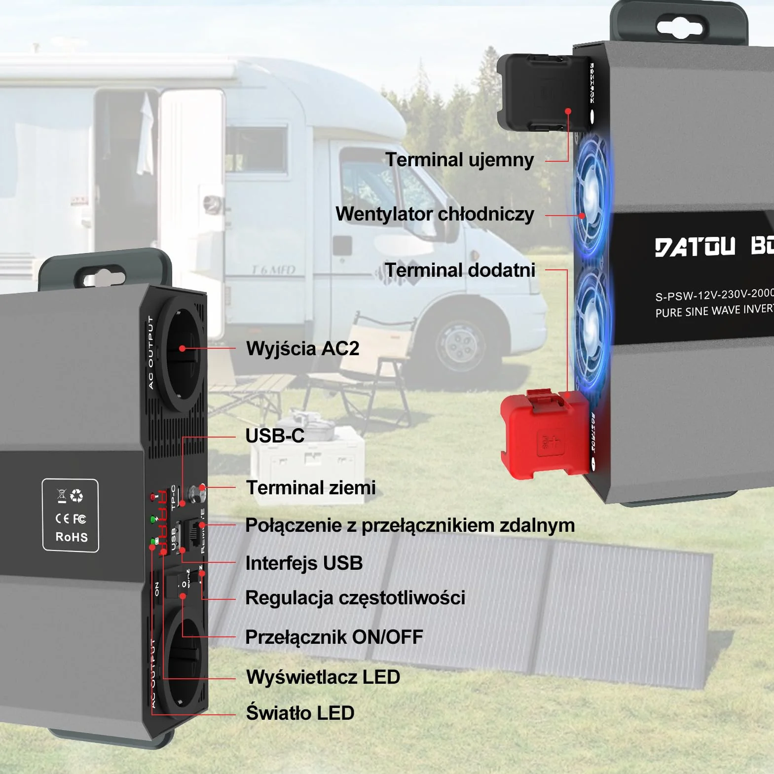 DATOUBOSS Przetwornica 12v 220v/230v Czysty Sinus 2000w, Konwerter Samochodowy Falownik Z 2 Gniazdami Eu, Wyjściem USB/USB-C I Wyświetlaczem LCD, Do Samochodów Kempingowych, Ciężarówek, Kempingów