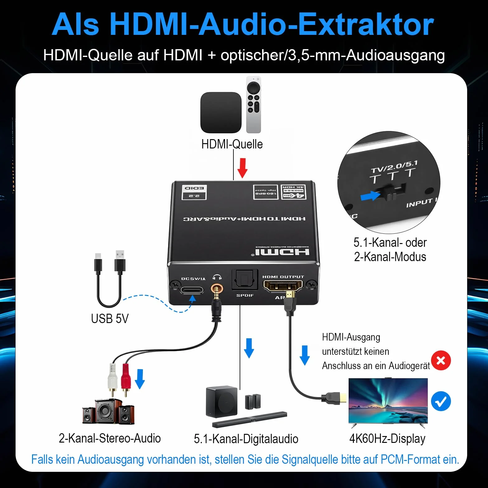 HDMI ARC Audio Extractor 4K 60Hz HDMI adapter optyczny na 3,5 mm konwerter rozdzielacz, przetwornik cyfrowy analogowy 192 kHz DAC, SPDIF TOSLINK Optical i wyjście audio stereo 3,5 mm, obsługuje LPCM