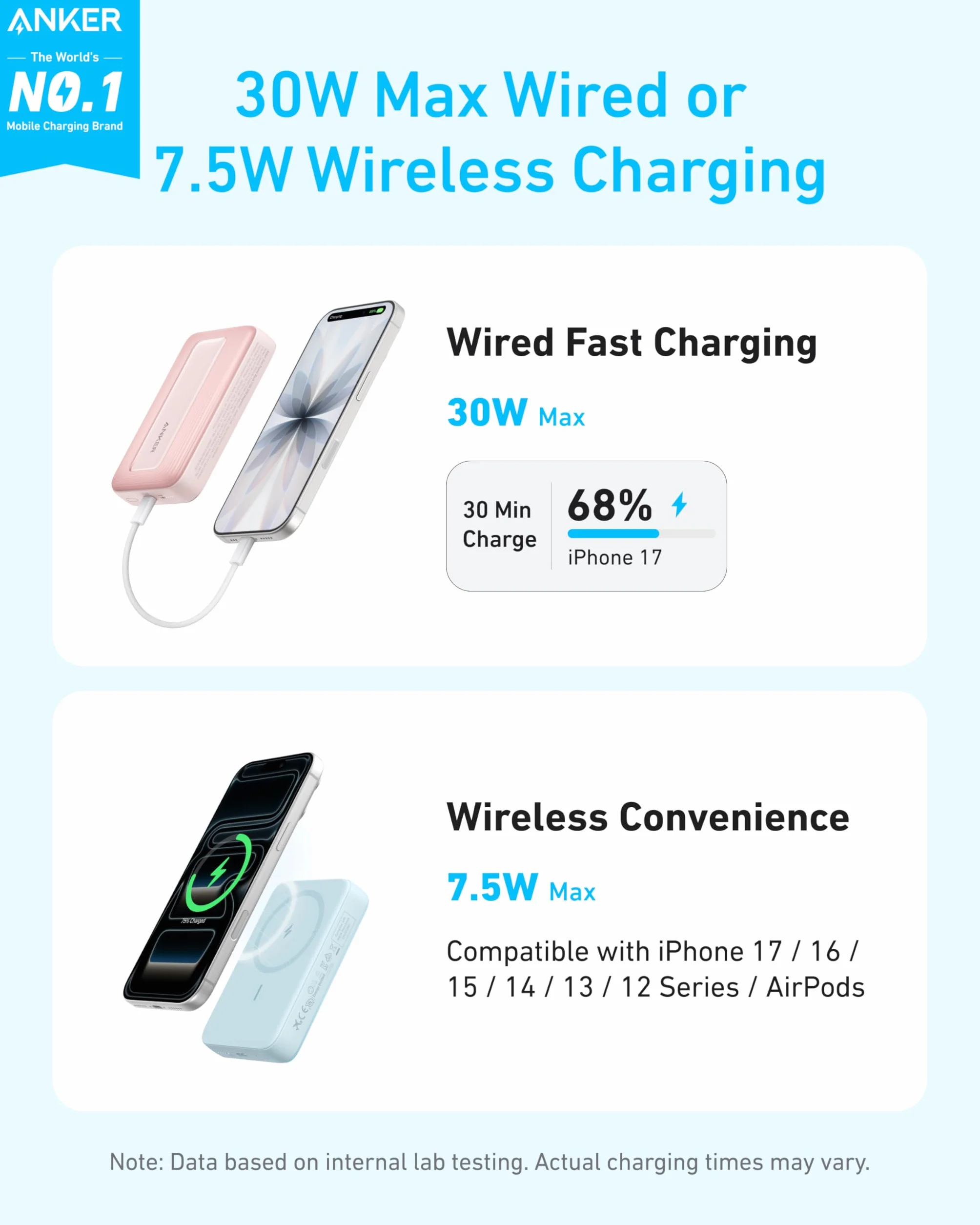 Anker Zolo Magnetic Power Bank, kompaktowy powerbank 10000mAh z szybkim ładowaniem do 30W,bezprzewodowy i przenośny, przyjemny w dotyku i wytrzymały, do serii iPhone17/16/15, AirPods i innych urządzeń | Bezprzewodowy, wytrzymały powerbank z przyjemnym w d