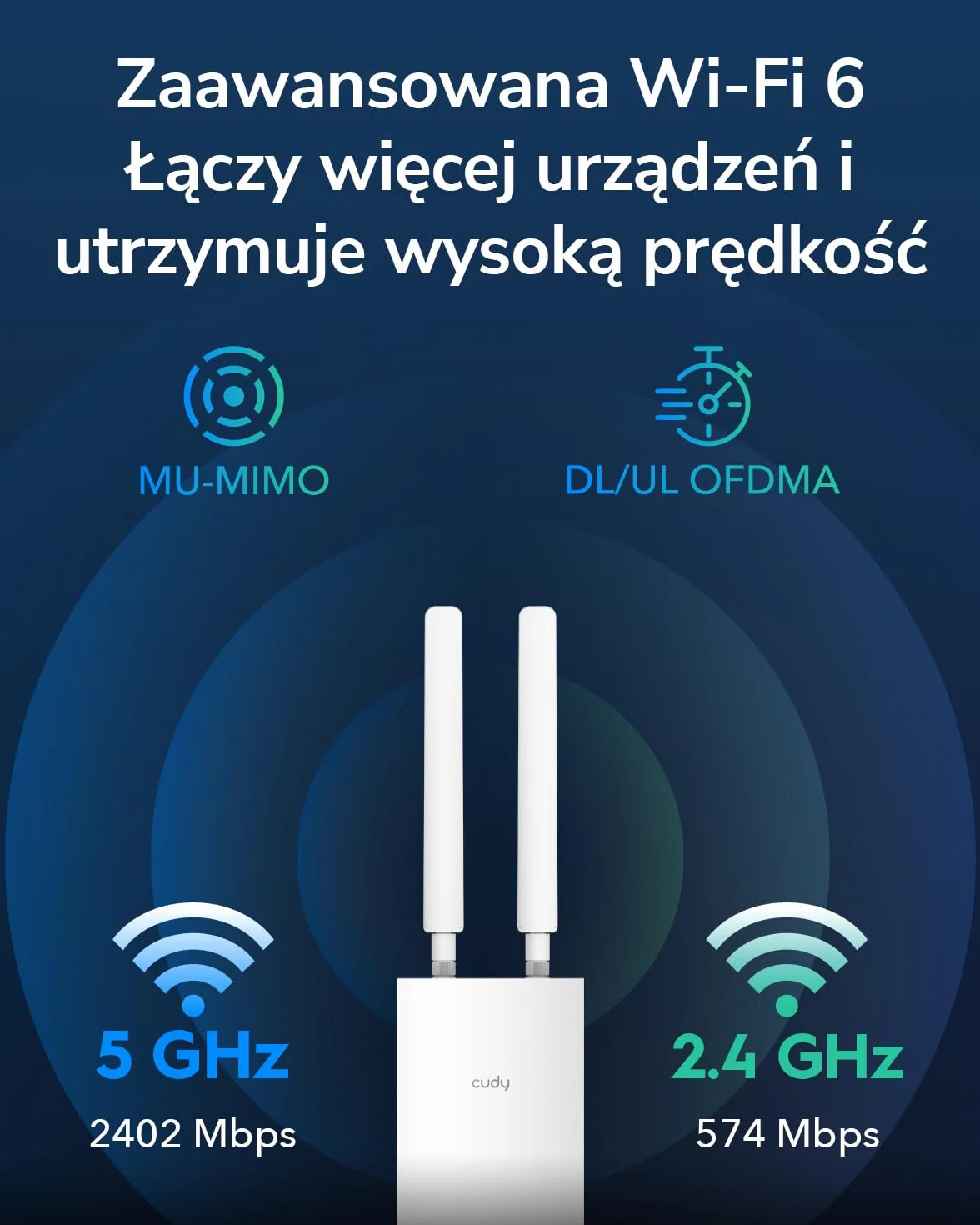 Cudy AP3000 Outdoor IP65 Zewnętrzny punkt dostępowy AX3000 WiFi 6 o dużej mocy, zewnętrzna FEM o dużej mocy, Gigabit RJ45, obsługuje pasywne PoE