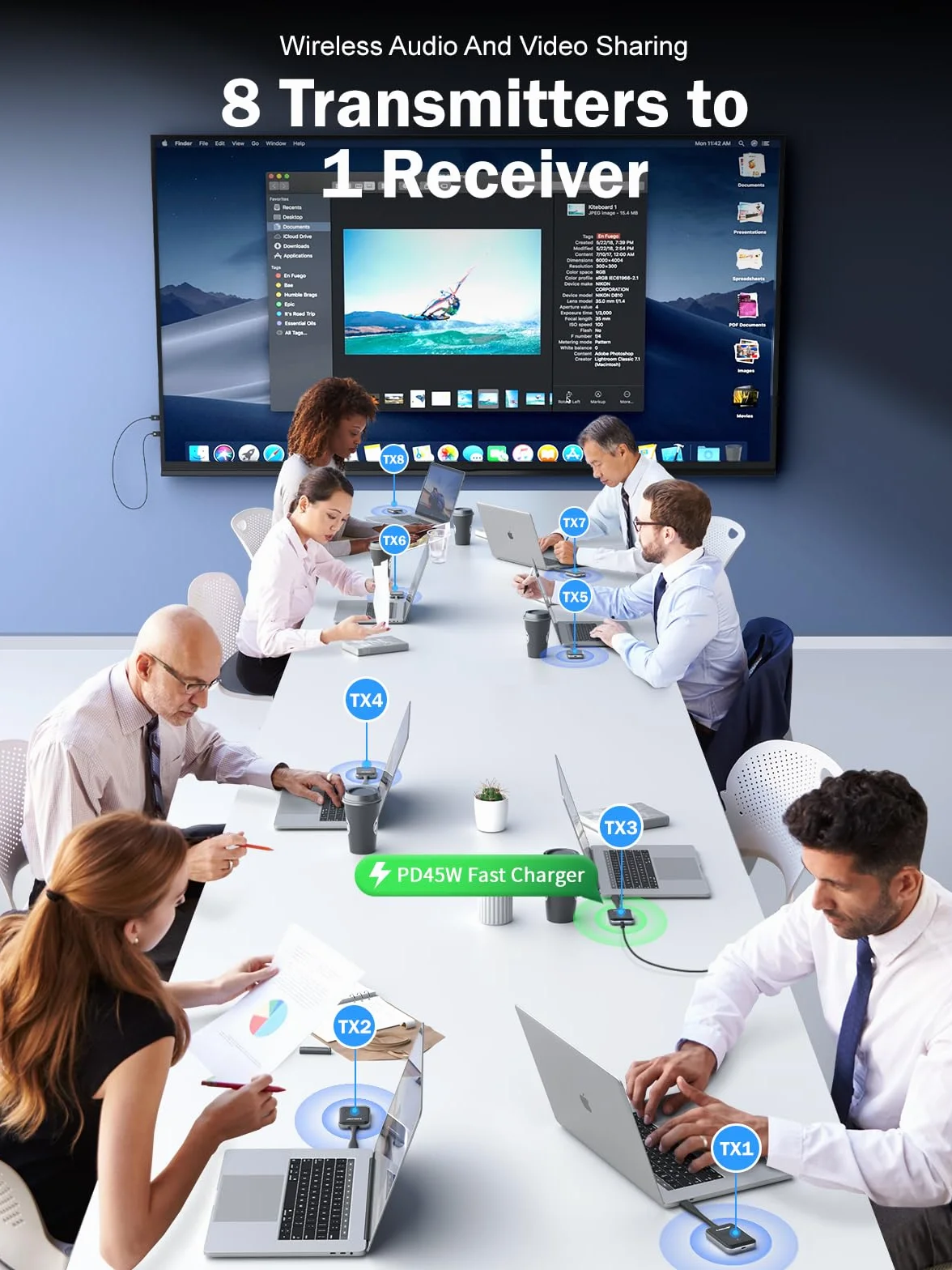 USB C Przewodowy Nadajnik i Odbiornik HDMI, Lemorele 50M 5G USB-C HDMI Funk USBC dla Mac-Book/Laptop/iPhone 15/Kamera do Monitora, Projektora, TV