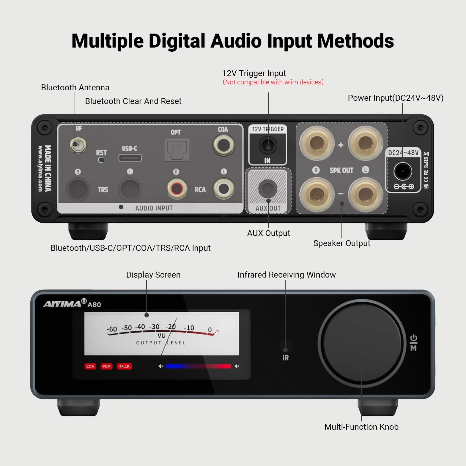 AIYIMA A80 Wzmacniacz mocy DAC TPA3255D2 Stereo HiFi 2.0 Kanał klasy D wzmacniacz Bluetooth 300Wx2 deoder ESS9038Q2M z PC-USB Koncentryczny optyczny TRS Wejście RCA