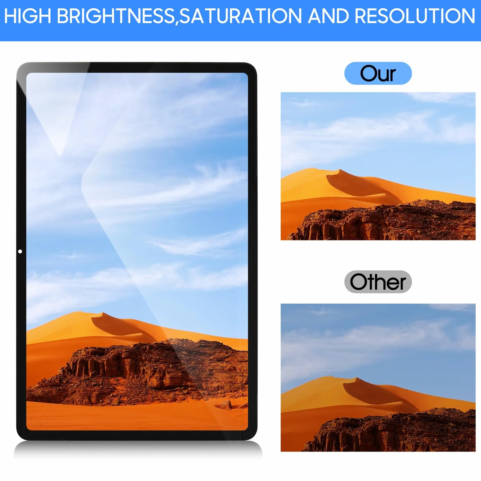 Ekran LCD do Xiaomi Redmi Pad Pro 12.1 2405CRPFDC zamiennik ekranu dla Xiaomi Redmi Pad Pro 12,1 cala wyświetlacz LCD ekran dotykowy digitizer montaż części naprawcze z narzędziami (czarny)