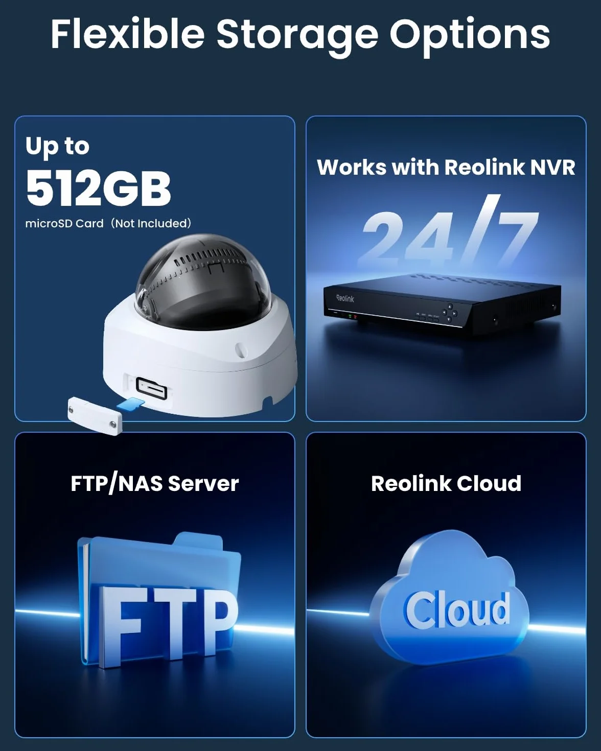Reolink Panoramiczna kamera bezpieczeństwa 16MP UHD 180° z podwójnym obiektywem PoE, śledzenie ruchu, kolorowy noktowizor, inteligentne wykrywanie, dwukierunkowe audio, IK10 wandaloodporna, Duo 3V PoE