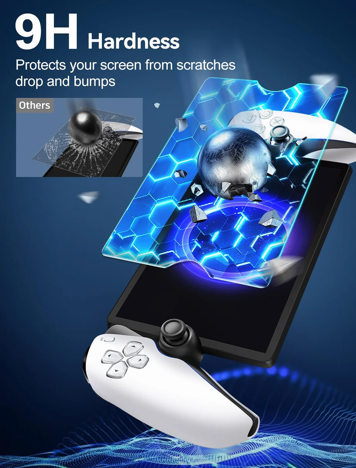 ivoler Szkło ochronne kompatybilne z PlayStation Portal Remote PlayPlayer, szkło ochronne o twardości 9H, odporne na zarysowania, przezroczyste HD, odporne na pęcherzyki powietrza, ochrona przed
