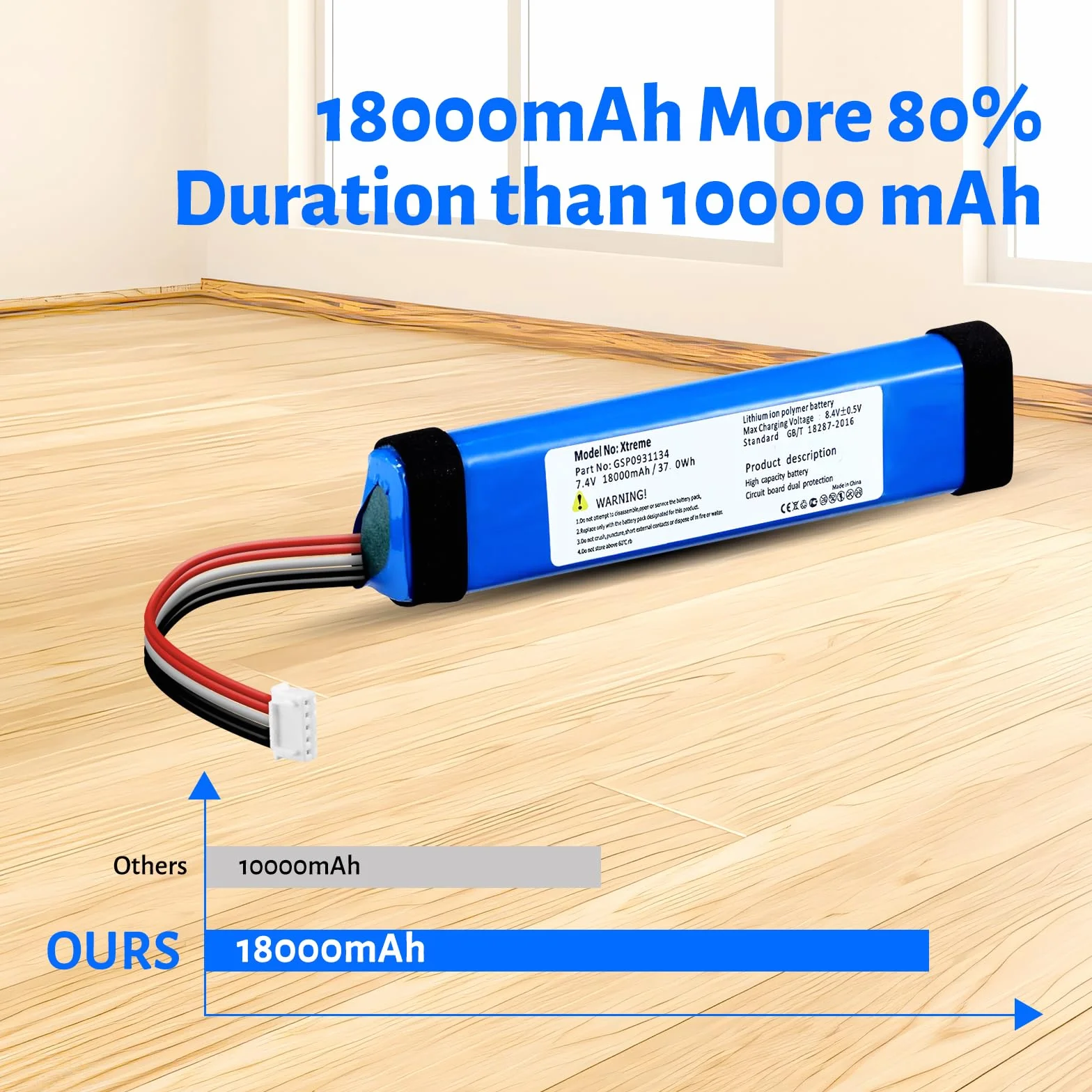 7,4 V 18000 mAh akumulator GSP0931134 do głośników JBL Xtreme, Xtreme 1, JBL Extreme