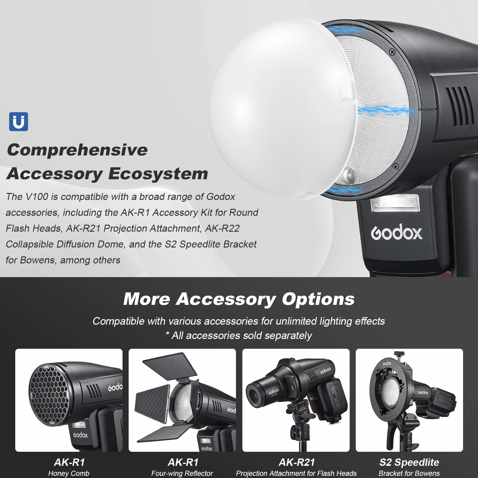 Godox V100-N V100 N lampa błyskowa z okrągłą głowicą TTL Speedlite kompatybilna z Nikon 2.4G Wireless TTL Speedlight Strobe 100Ws HSS 1/8000s z litowo-jonową baterią błyskową obsługuje typ C