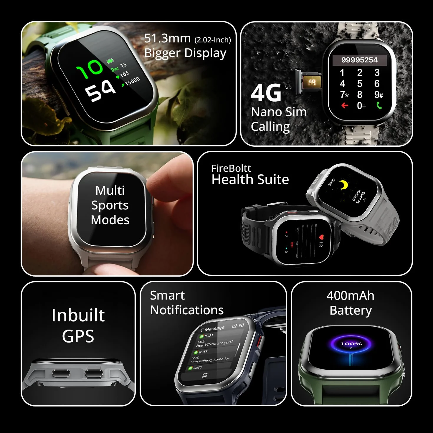 Fire-Boltt 4G Pro Volte Calling Smart Watch - wyświetlacz TFT 5.1 cm, 4G Nano-SIM GPS, Health Suite, tryby sportowe, bateria 400 mAh (czarny)