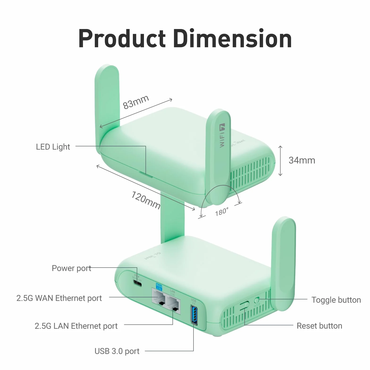 GL.iNet GL-MT3600BE (Beryl 7) Portable Travel Router, Pocket Wi-Fi 7 Wireless 2.5G Router, Mini Portable VPN Routers WiFi for Car, Travel, Public Computer Routers, Business, Moblie/RV/Cruise/Plane