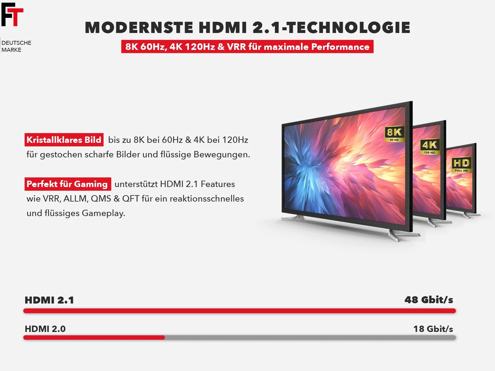 FeinTech SW411 HDMI 2.1 Switch 4 w 1 Out z ekstraktorem audio do systemów dźwiękowych z wejściem HDMI, Toslink i AUX, obsługuje 4K 120Hz i 8K