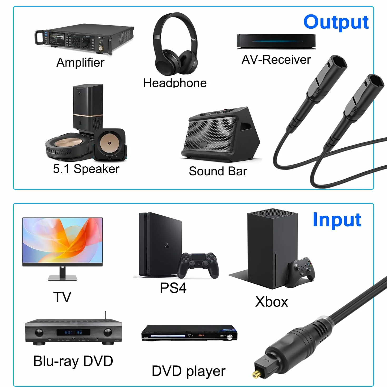Toslink Digital Optical Splitter 1 in 2 Out Optyczny rozdzielacz audio kabel adaptera, 1 wtyczka wejście 2 gniazda wyjścia, 24K pozłacana wtyczka, do TV, DVD, wzmacniacza, soundbar (0,3 m)