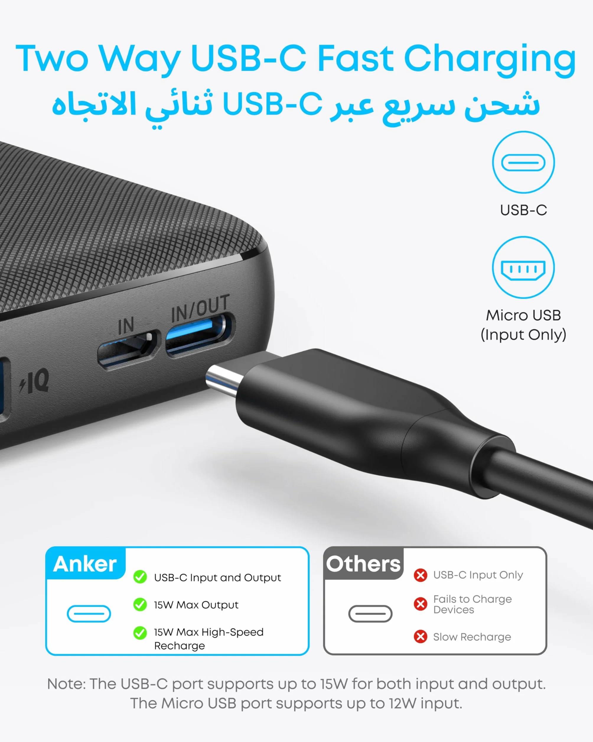 Anker Power Bank (PowerCore 10K), kompaktowy akumulator o pojemności 10 000 mAh z technologią ładowania PowerlQ i portem USB-C do iPhone'a, iPada, Samsunga Galaxy, Pixela i innych urządzeń (Czarny)