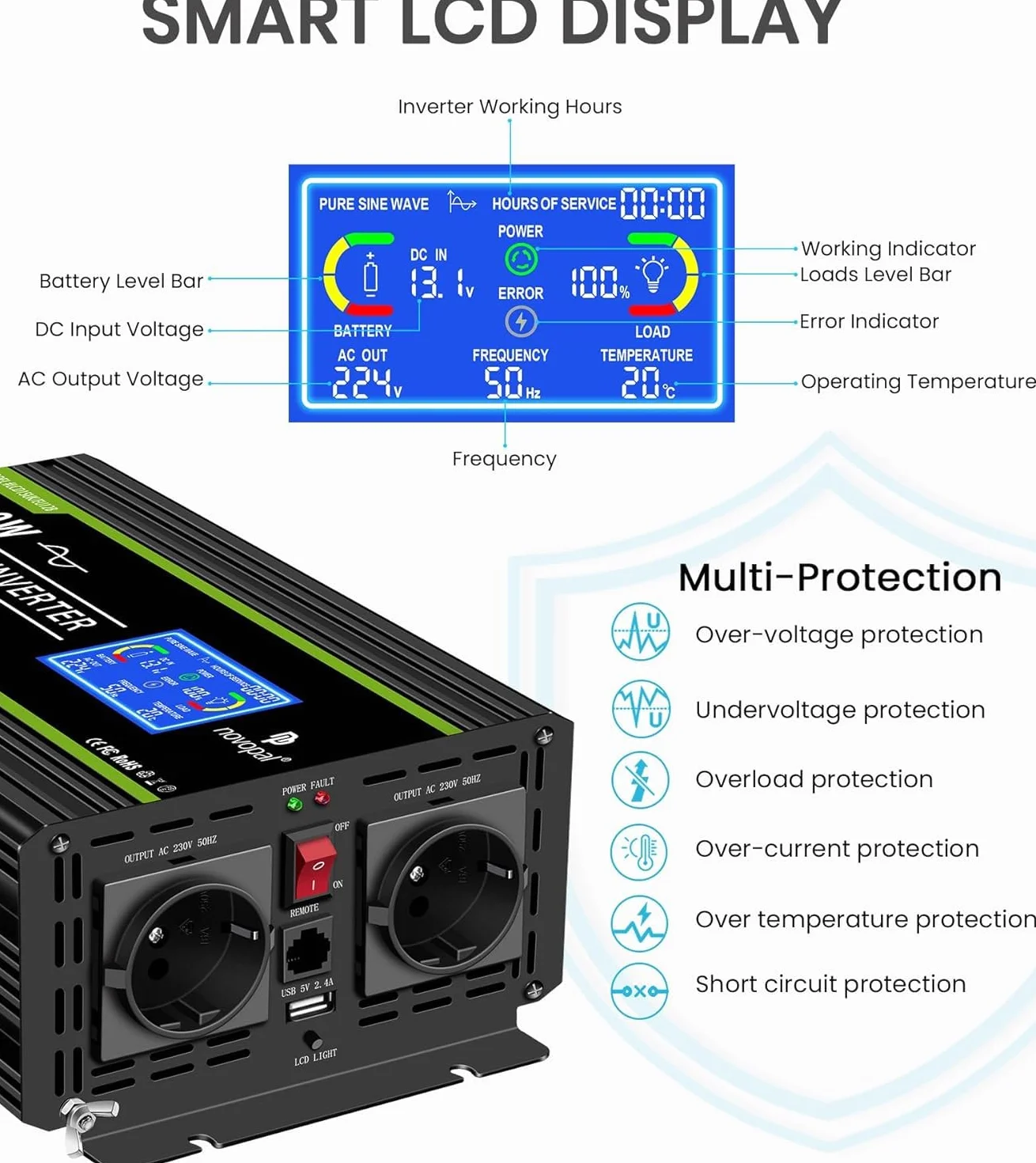 NOVOPAL Falownik samochodowy 3000 W, przetwornica napięcia 12 V, 230 V, czysty sinus z wyświetlaczem LCD i złączem USB + gniazda 2 AC + pilot zdalnego sterowania