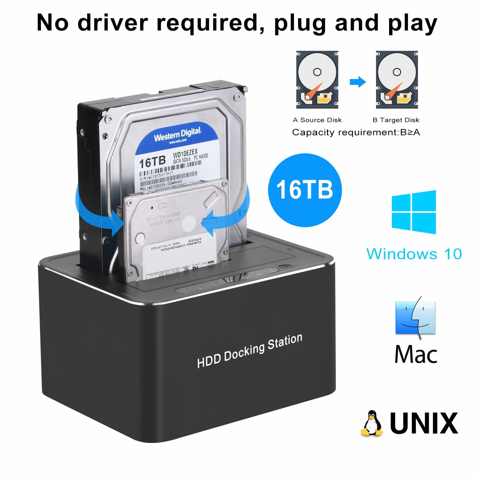 120 cm USB 3.0 do podwójnego SATA antypoślizgowa stacja dokująca do dysków twardych 2,5/3,5 cala HDD SSD / funkcja klonowania offline