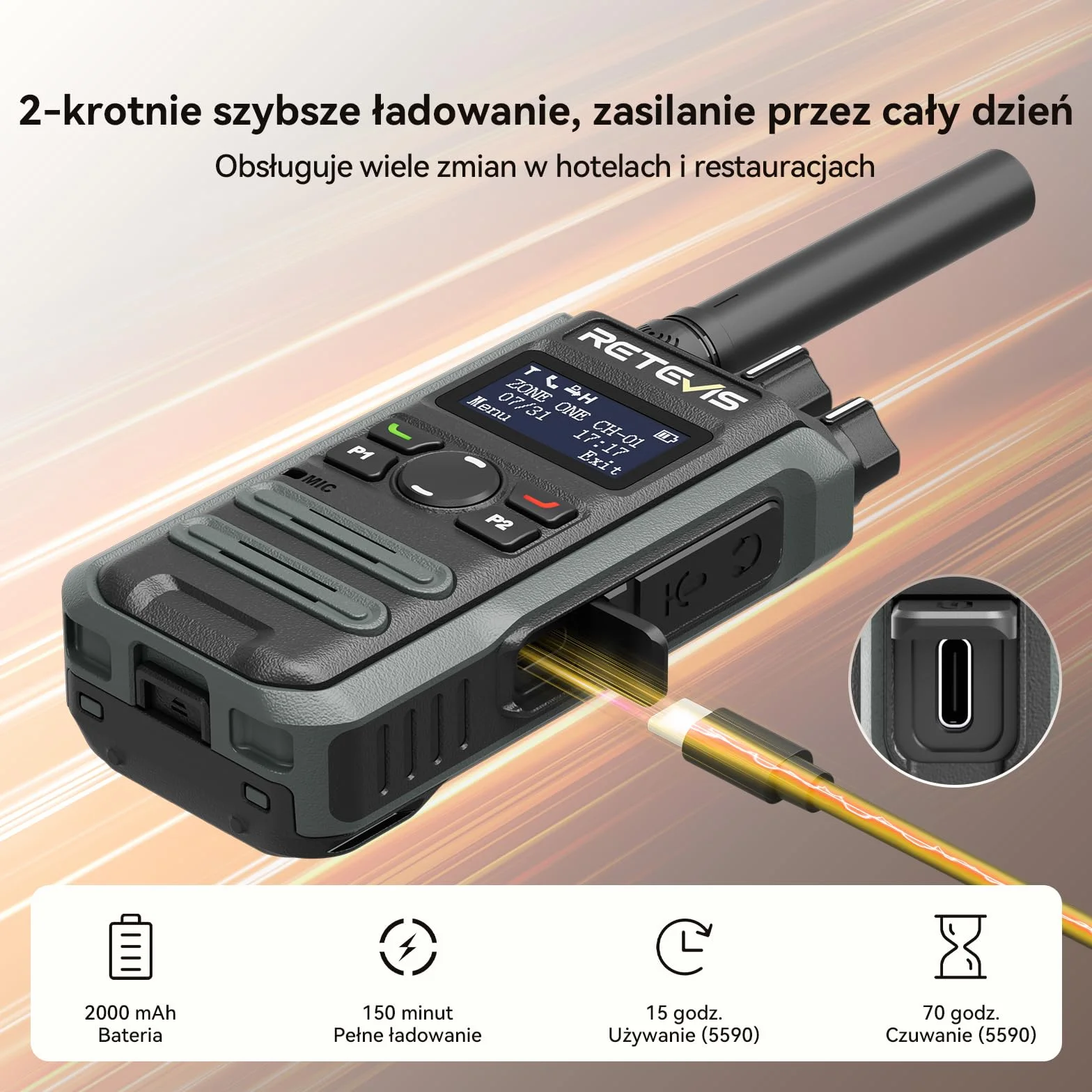 Retevis MateTalk P3 Cyfrowe Krótkofalówki z Szybkim Ładowaniem, Połączenia Grupowe Dalekiego Zasięgu, Ekran LCD, Miniaturowe Radiotelefony do Handlu Detalicznego (2 sztuki)