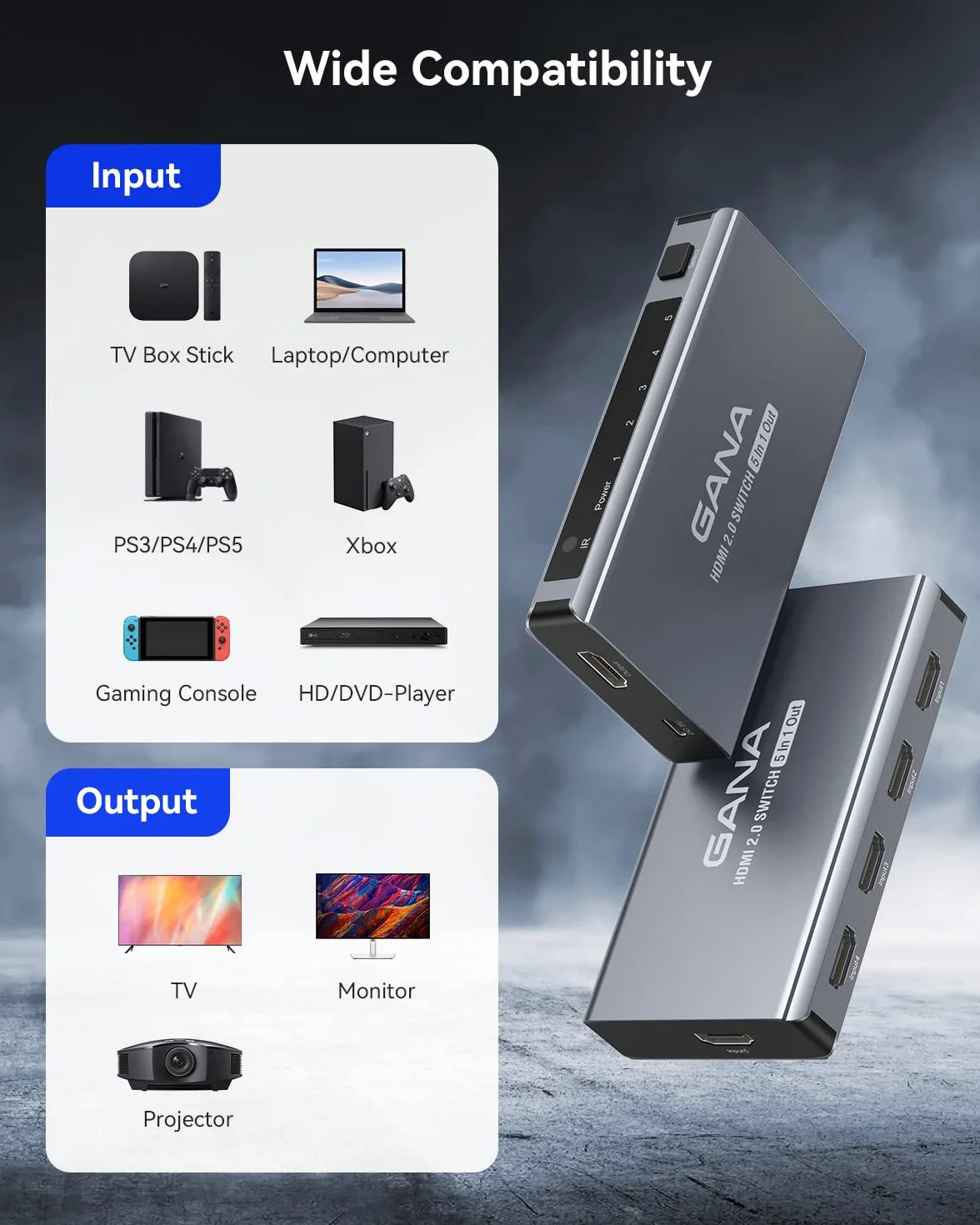 Przełącznik HDMI 5 w 1 Out 4K przy 60Hz, GANA rozdzielacz HDMI z pilotem, aluminiowy koncentrator HDMI 2.0 do 3D, HDCP2.2, HDR, kompatybilny z Xbox, PS5/4/3, Fire Stick, Roku, odtwarzaczem Blu-Ray