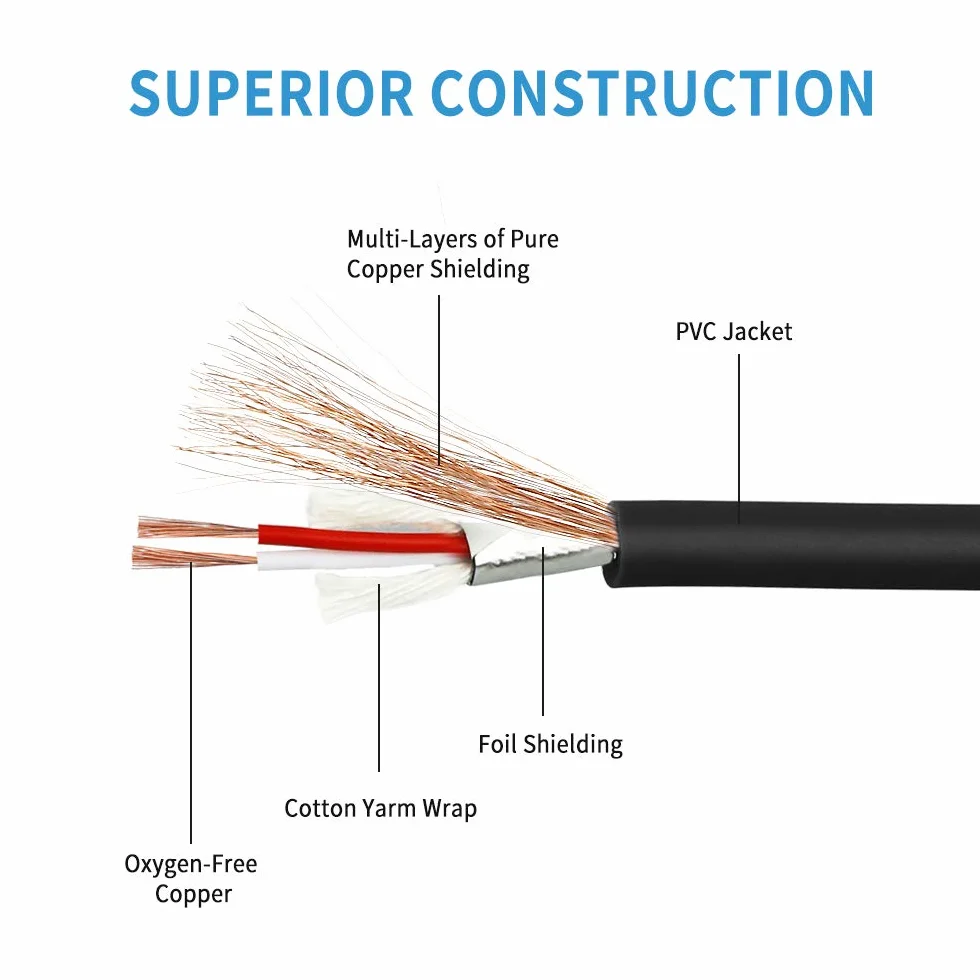 Żeński kabel krosowy XLR na podwójny rozdzielacz RCA Y, niezrównoważony XLR żeński do 2 wtyczek RCA/Phono Stereo Audio Interkonekt Duplikator przewód - 10 stóp/3 metry