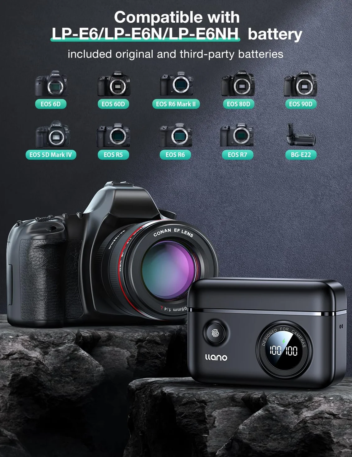 Canon LP-E6NH/P, szybka ładowarka 18W, kompatybilna z EOS R5/R6 Mark II, 5D/6D/7D Mark II/III/IV, 5Ds, 60D, 70D, 80D, 90D, Smart Digital Display, magnetyczna osłona